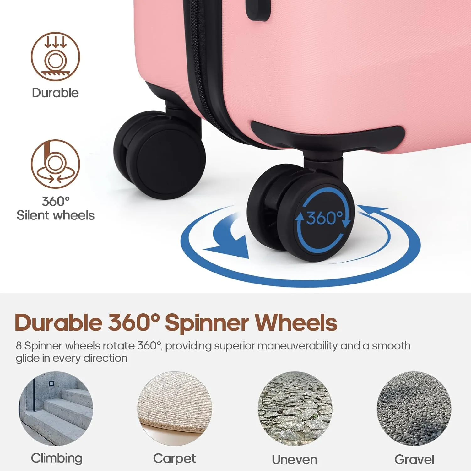 20Inch Carry-On Luggage, Lightweight PC HardShell Suitcase with 360° Spinner Wheels, TSA-Approved, Durable Airline Approved Rolling Luggage with Telescoping Handle, Ideal for 3-4 Day Travel