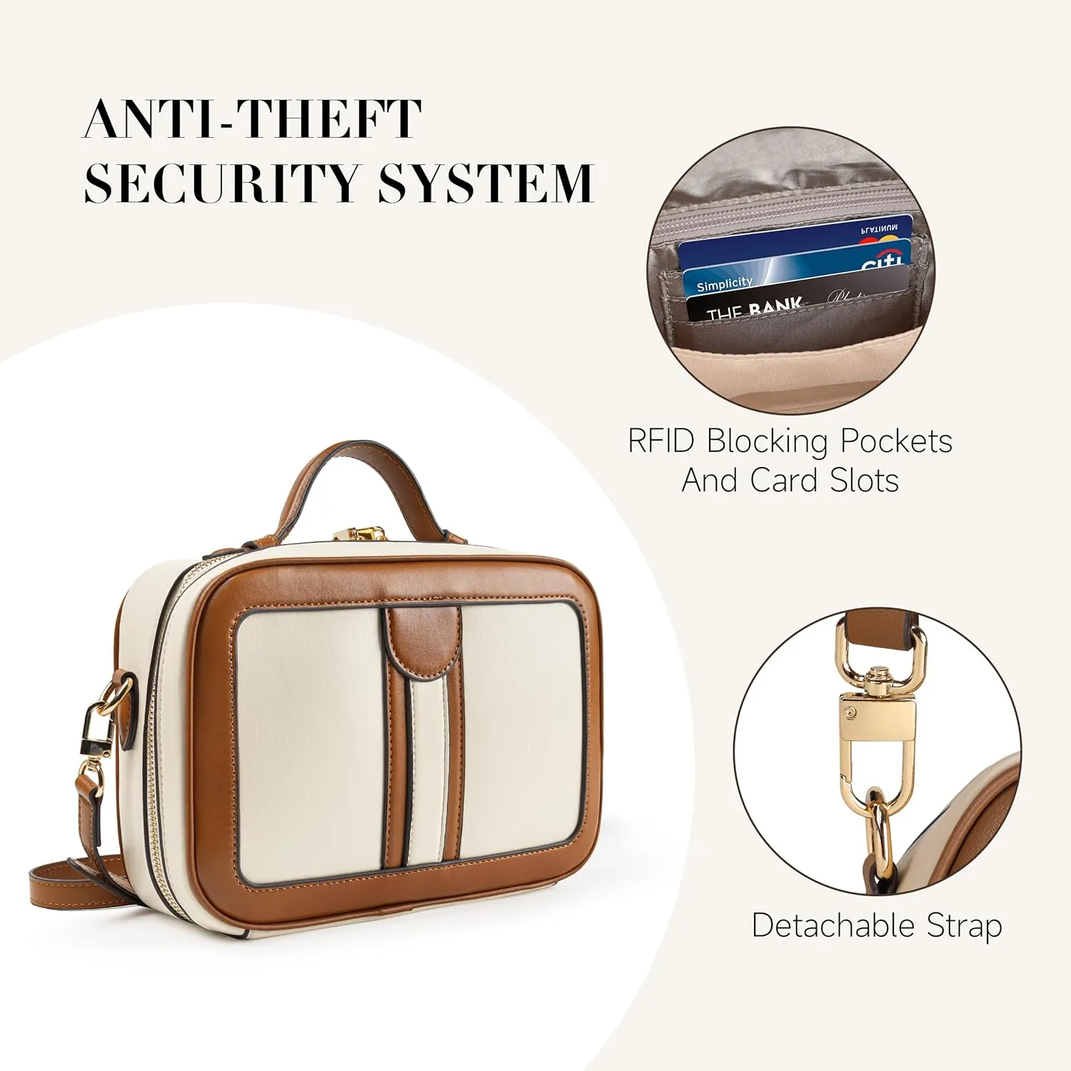 Anti Theft Crossbody Bag For Women Men Trendy. Rfid Blocking Bag Locking Zippered Travel Bag Top Handle Shoulder Handbags