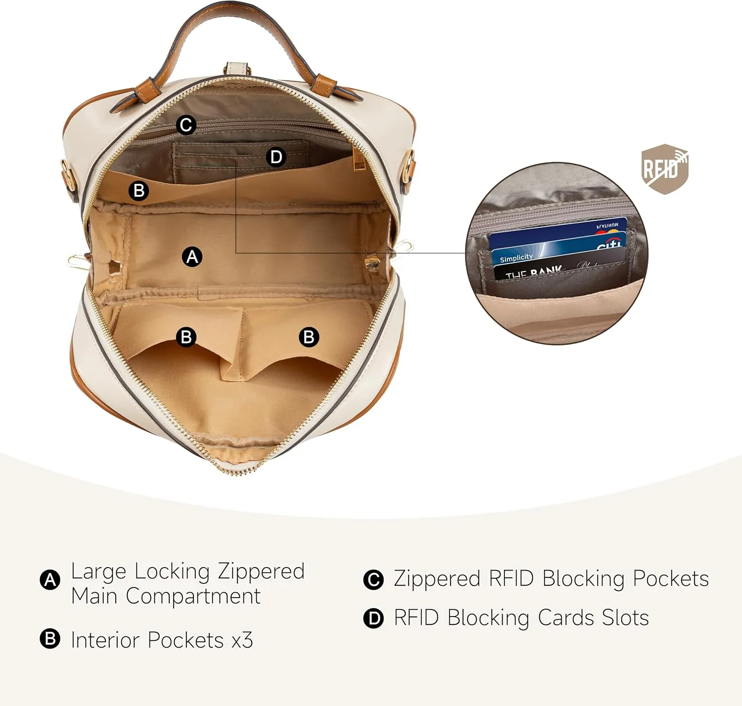 Anti Theft Crossbody Bag For Women Men Trendy. Rfid Blocking Bag Locking Zippered Travel Bag Top Handle Shoulder Handbags