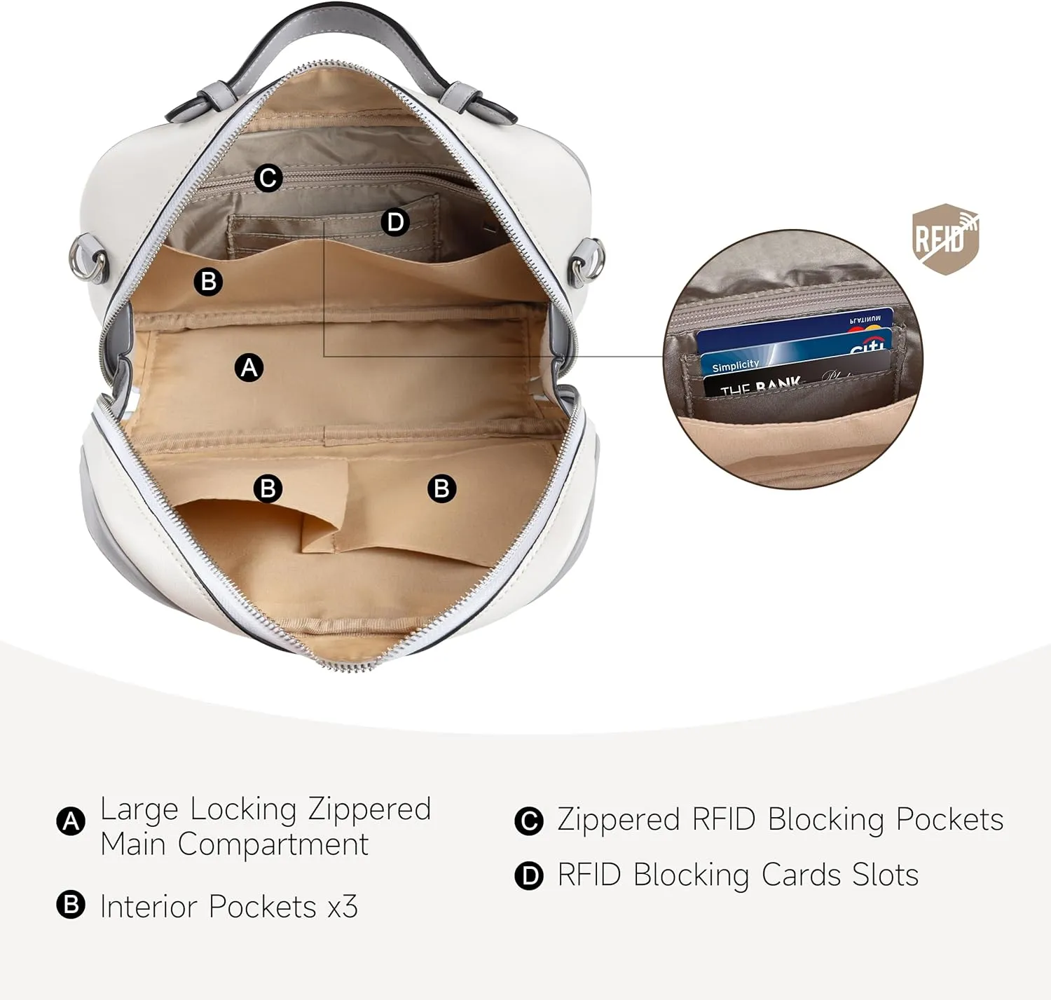 Anti Theft Crossbody Bag For Women Men Trendy. Rfid Blocking Bag Locking Zippered Travel Bag Top Handle Shoulder Handbags