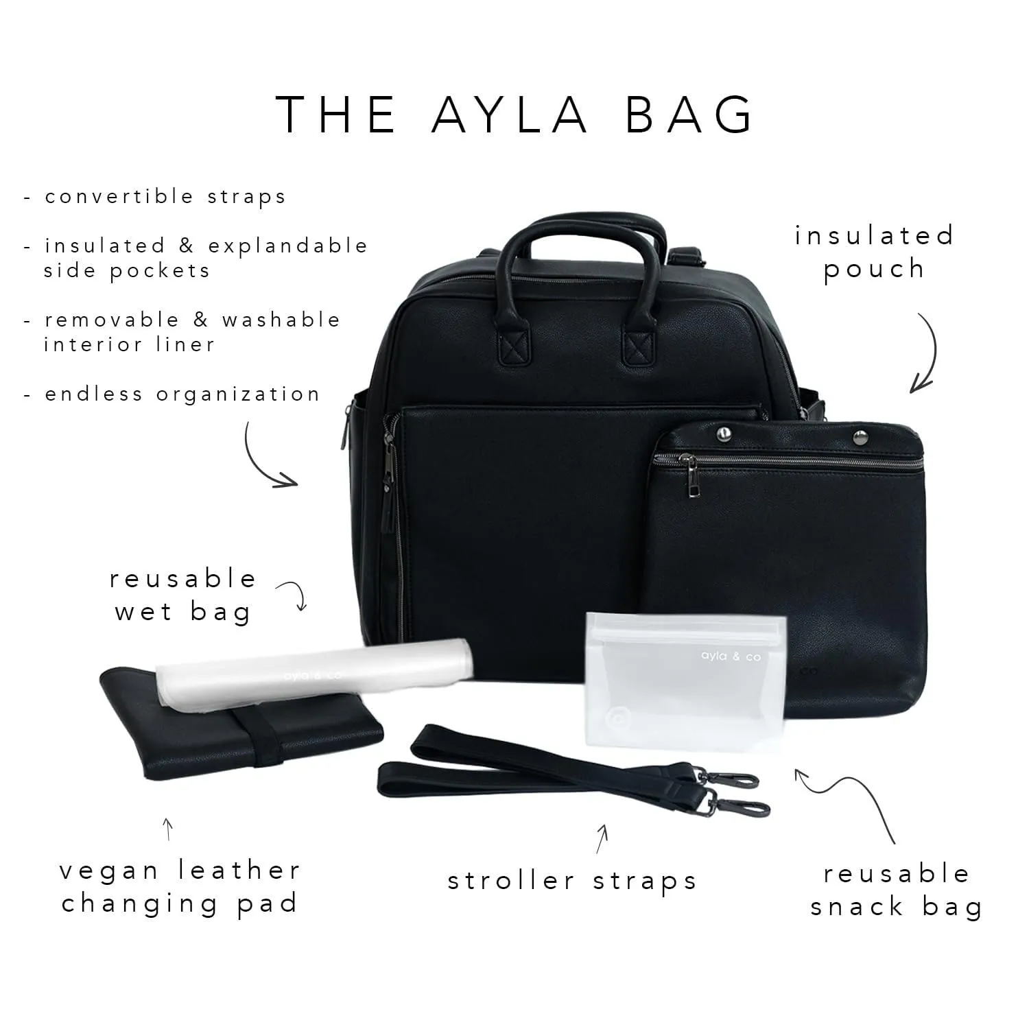 Ayla & Co Full-Size Diaper Bag Backpack, Baby Essentials Cross-Body Changing Bag for Baby Girl/Boy Convertible Straps Portable Tote Bag, Baby Changing Pad, Insulated Pockets & Pouch, Peacock
