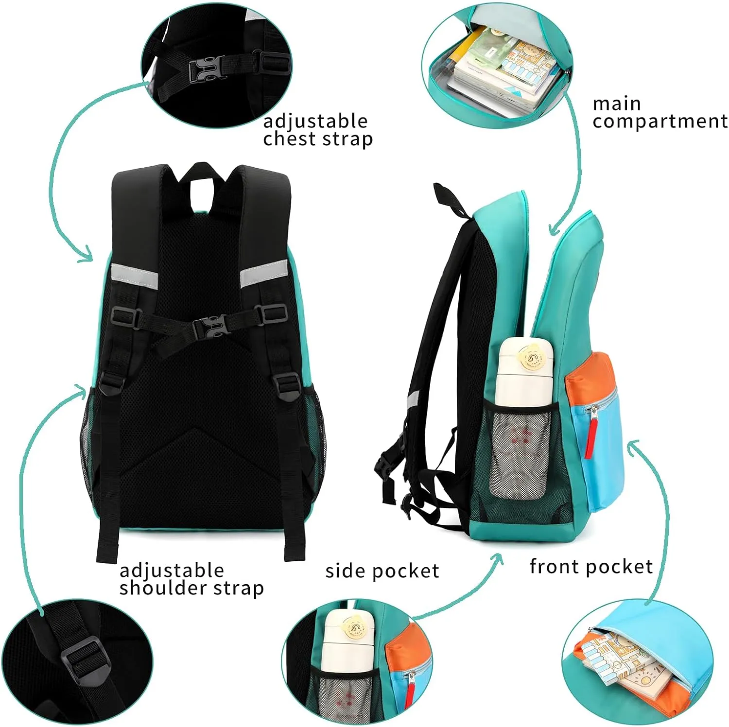Backpack Set for Girls Boy Kids Backpack with Lunch Box for Elementary Primary Kindergarten School Bag (Lake Green Blue Set, Large)