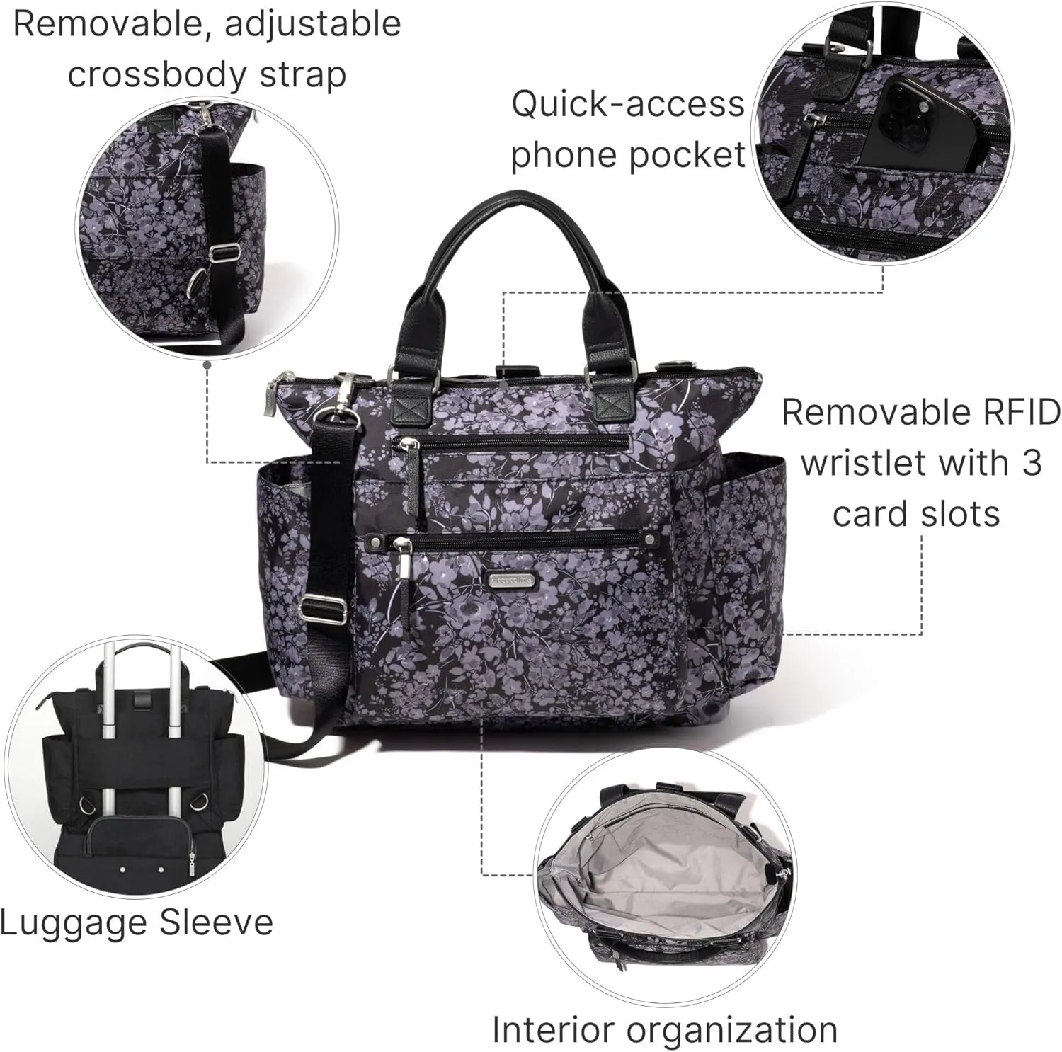 Baggallini 3-in-1 Convertible Backpack Handbag 15x12 Lightweight Travel Bag Crossbody Zippered Tote W/RFID Phone Wristlet