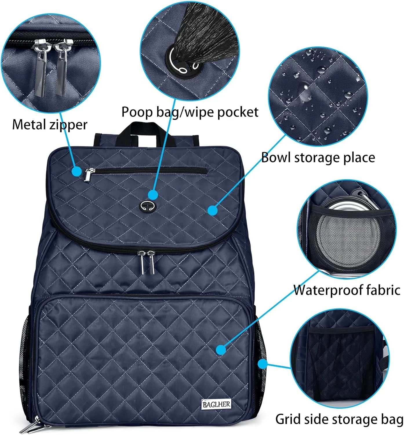 BAGLHER Dog Travel Bag,Airline Approved Pet Supplies Backpack, Dog Travel Backpack with 2 Silicone Collapsible Bowls and 2 Food Baskets.