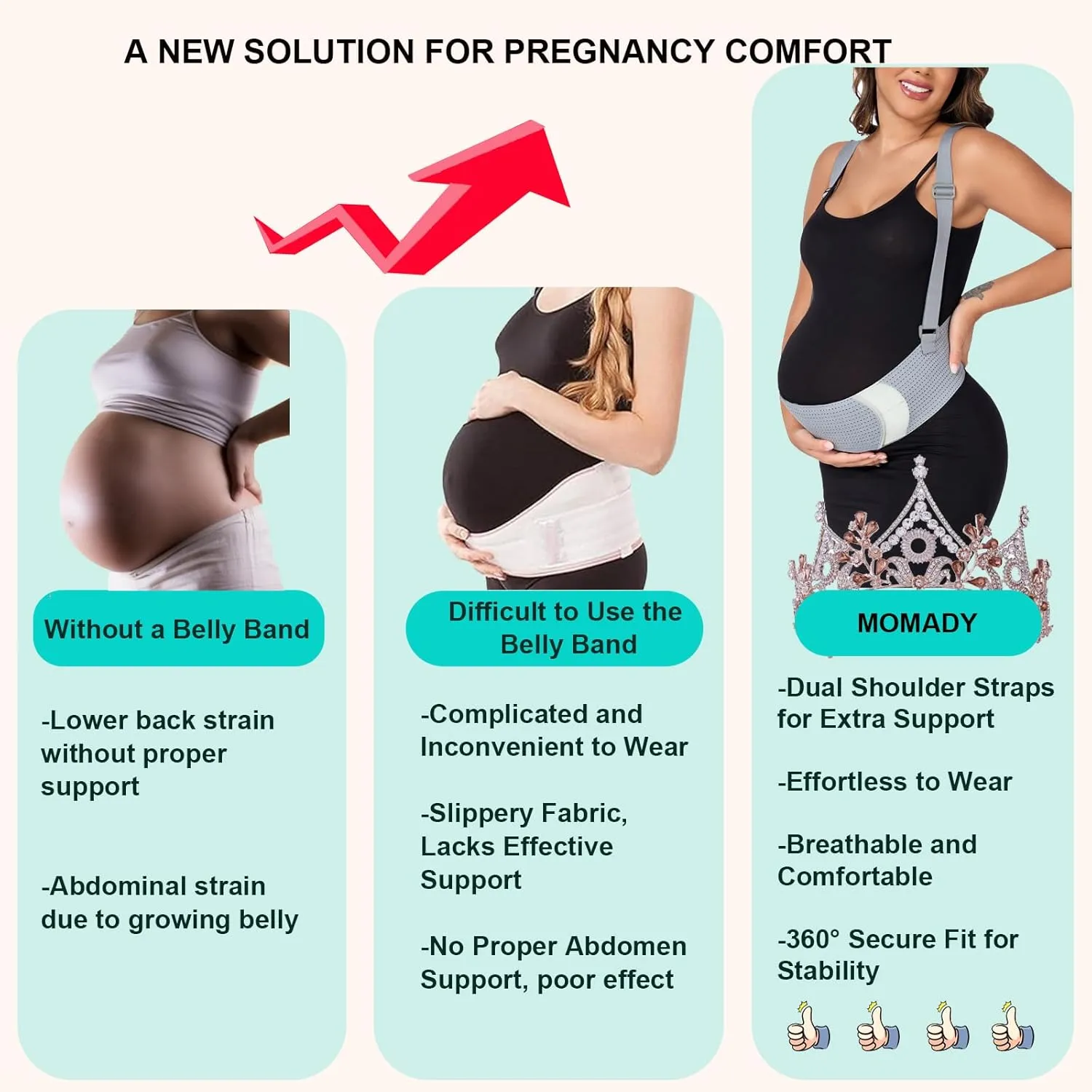 Belly Bands For Pregnant Women Maternity Belt Pregnancy Belly Support Band Adjustable Pregnancy Belt with Back Brace Straps (Gray, Medium)