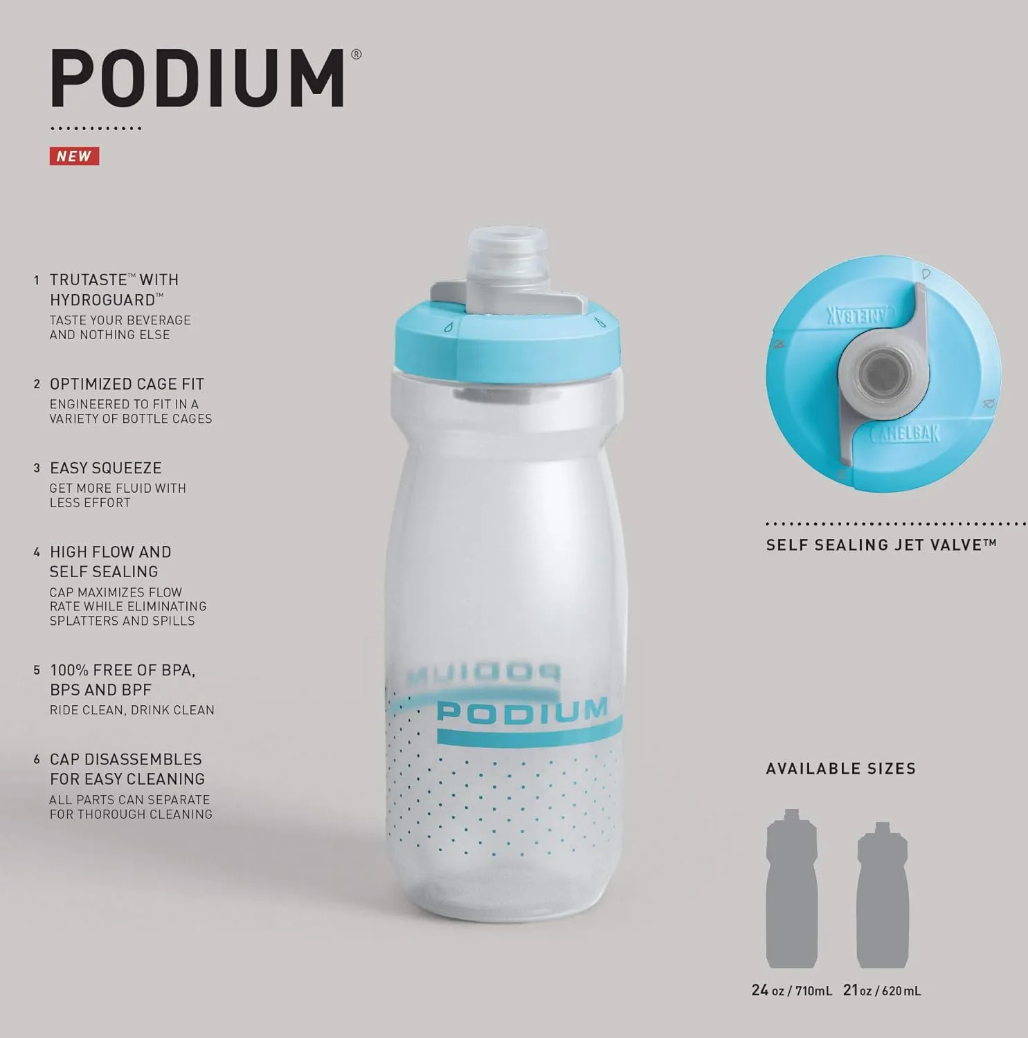 CamelBak Podium Bike Water Bottle 24oz, Fiery Red