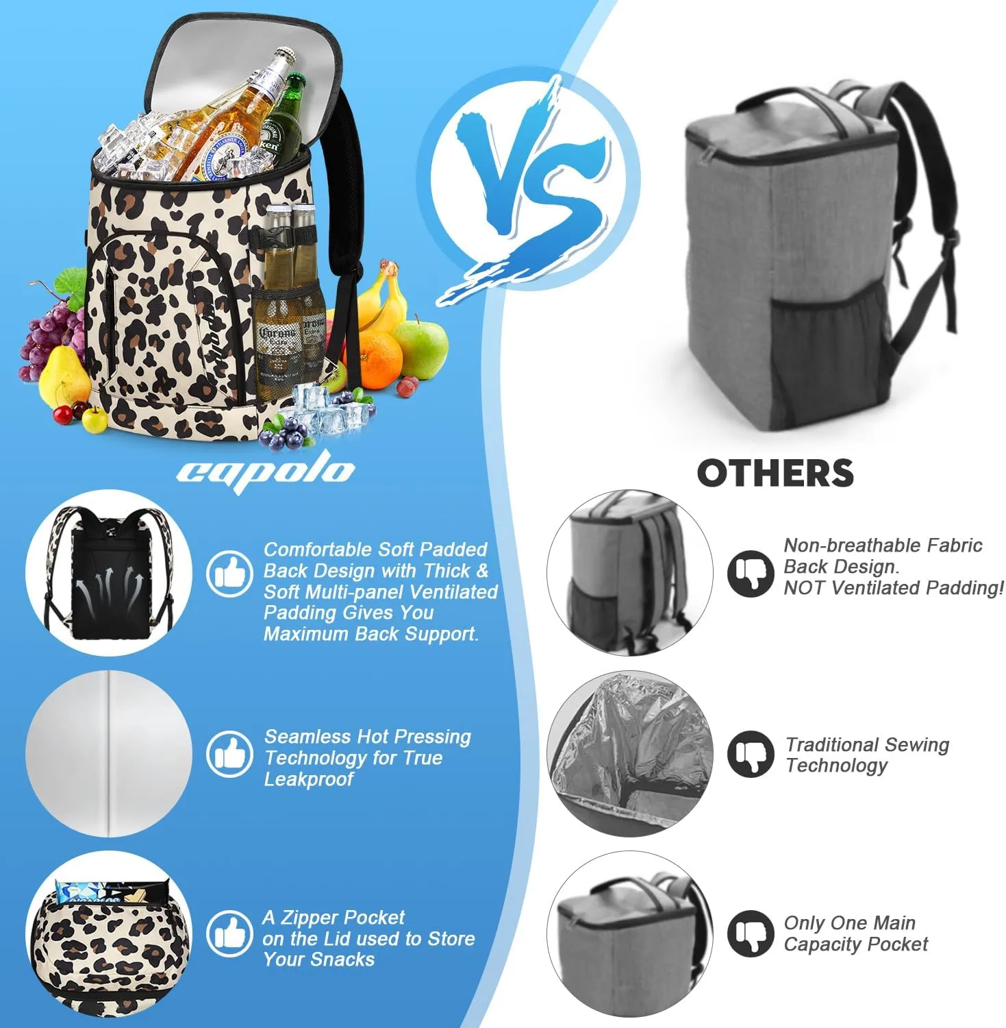 Capolo Cooler Backpack 30/45 Cans, Insulated Thermal Bag Beverage Soft Cooler Lunch Camping Travel Picnic Hiking for Men Women