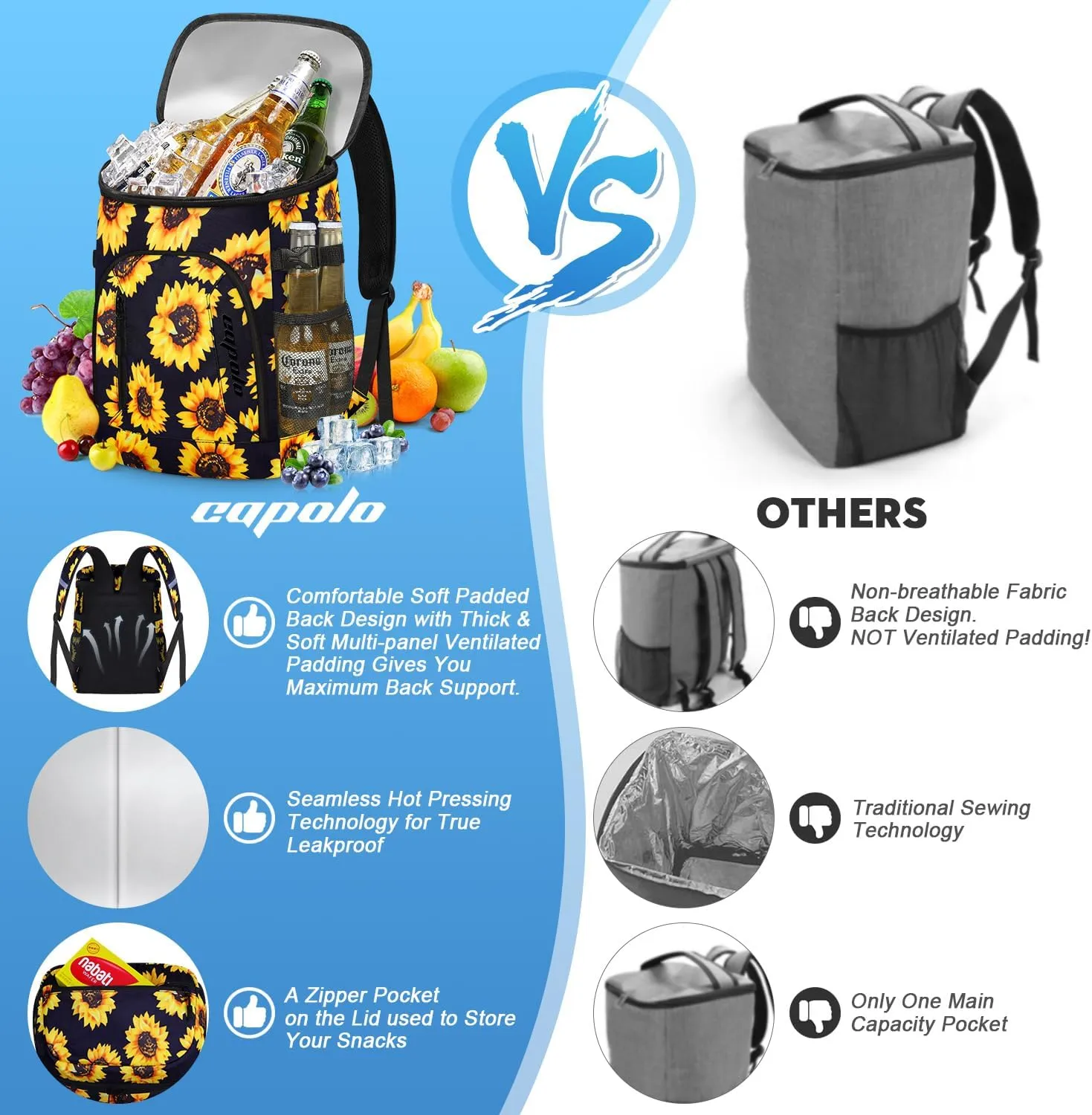 Capolo Cooler Backpack 30/45 Cans, Insulated Thermal Bag Beverage Soft Cooler Lunch Camping Travel Picnic Hiking for Men Women