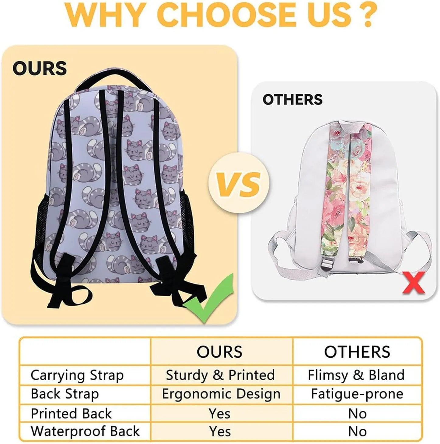 Cat Backpack with Lunch Box - Set of 3 School Backpacks Matching Combo - Aesthetic Colorful Bookbag and Pencil Case Bundle