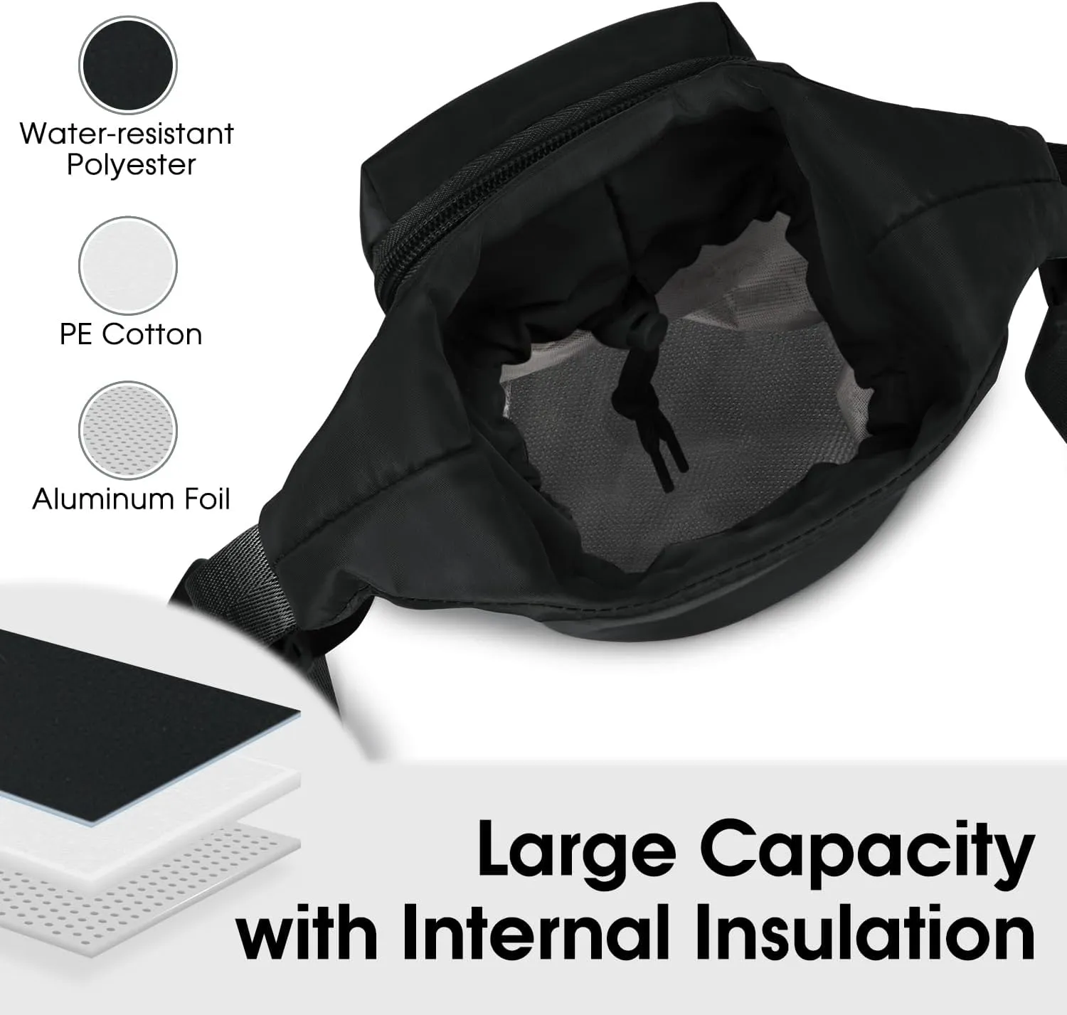 Ceneda Water Bottle Carrier Bag with Phone Pocket 32oz 40oz Tumbler Insulated Water Bottle Holder with Adjustable Shoulder Strap Carrier Sling Bag (Black)