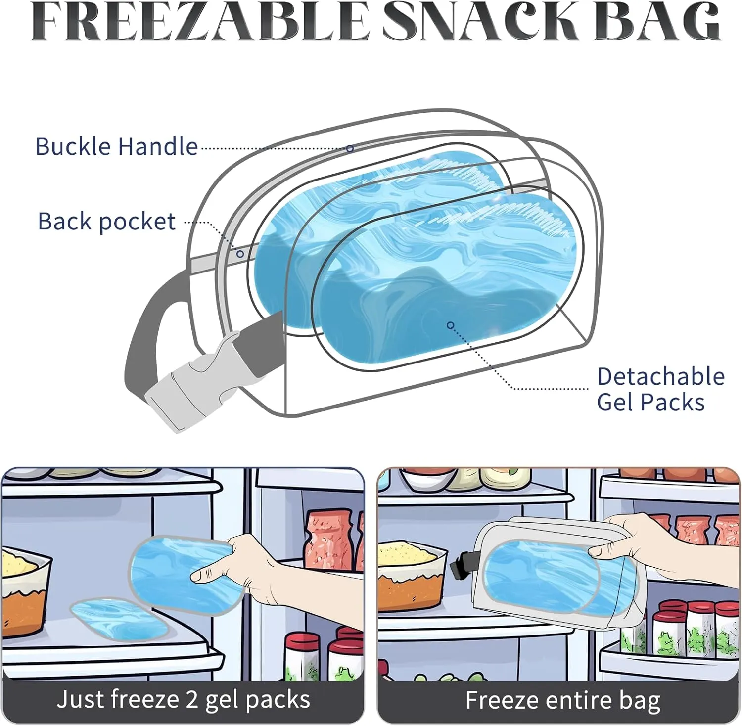 Cerbonny Small Cooler Bag Freezable Lunch Bag for Work School Travel, Leak-proof, Insulated, BPA, PVC Free, Yellow-2