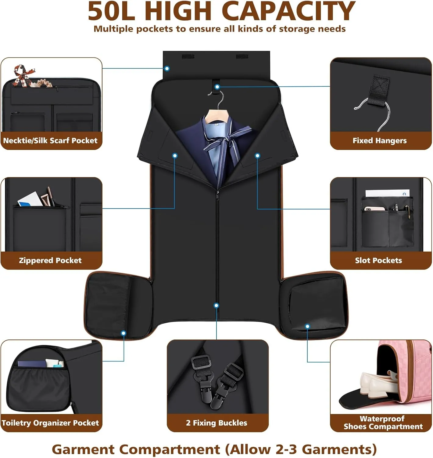 Convertible Garment Bags for Travel - Carry on Garment Duffle Bag with Backpack Straps for Men Women, 4 in 1 Large Travel Duffel Bags with Shoes Compartment Hanging Suit Dress Weekender Bag 3pcs Set