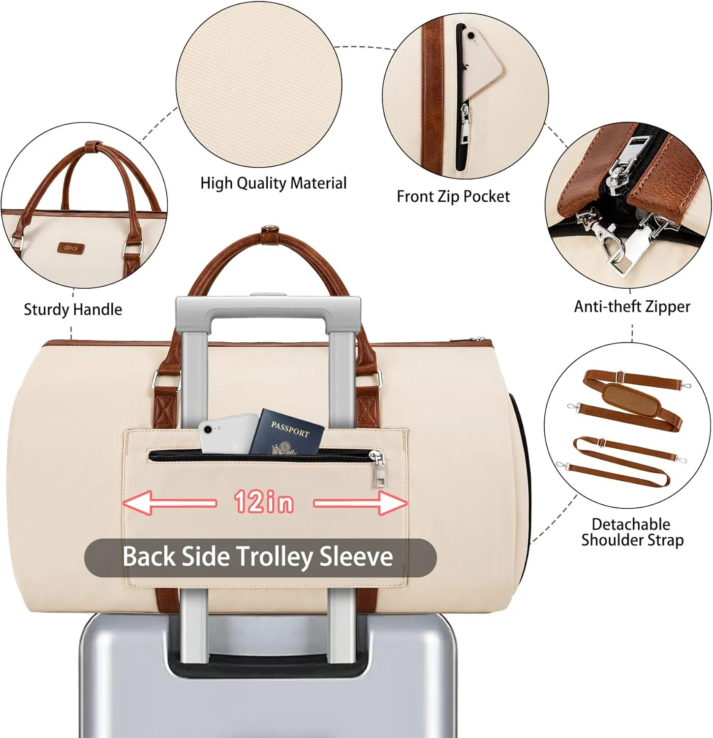 Convertible Garment Duffel Bag for Travel - Carry On Garment Bags With Toiletry Bag Large Weekender Bag for Men Women 2 in 1 Hanging Suitcase Suit Travel Duffel Overnight Bags 4pcs Set