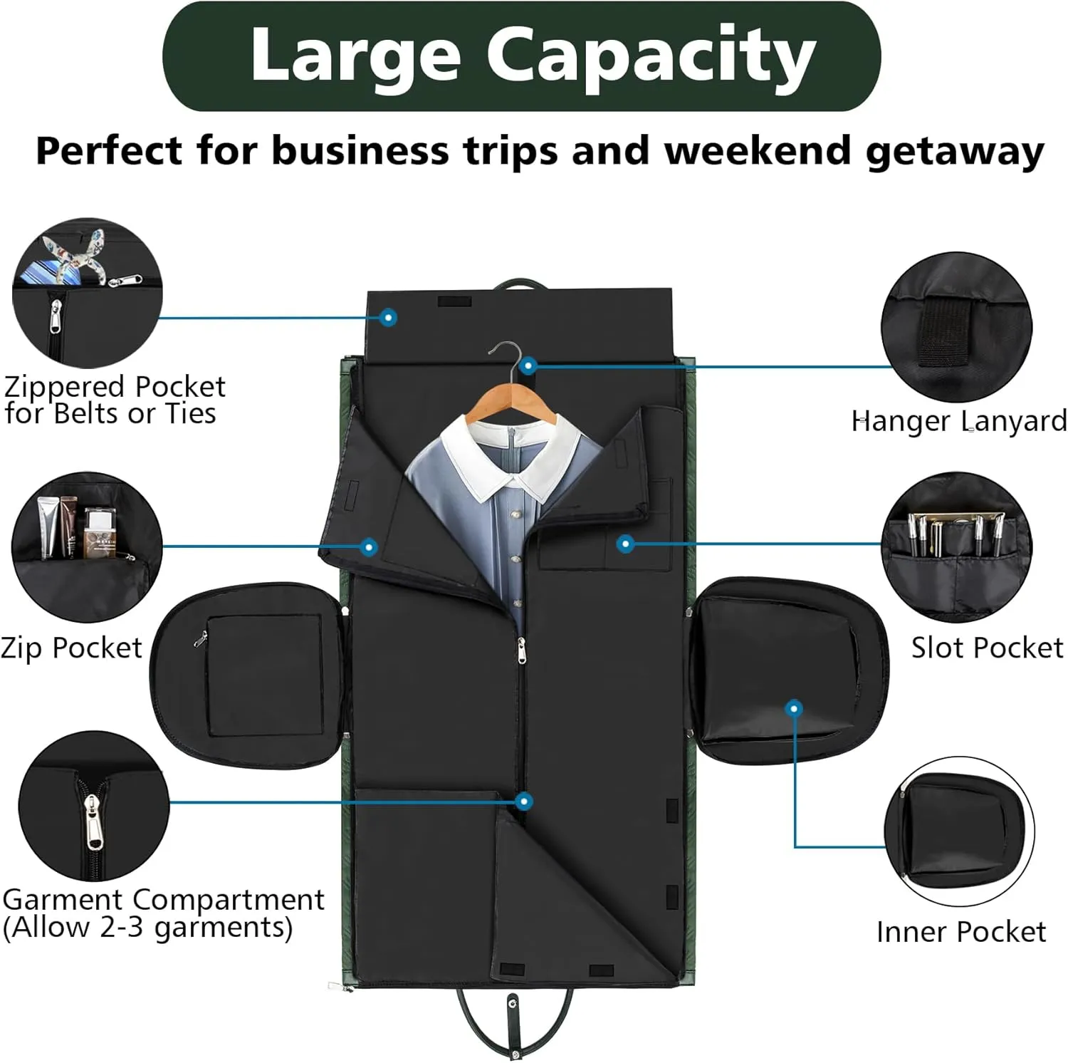 Convertible Garment Duffle Bags for Travel - Carry On Garment Bags With Toiletry Bag, Large Weekender Bags for Women Men 2 in 1 Hanging Suitcase Suit Travel Duffel Bags (Green)