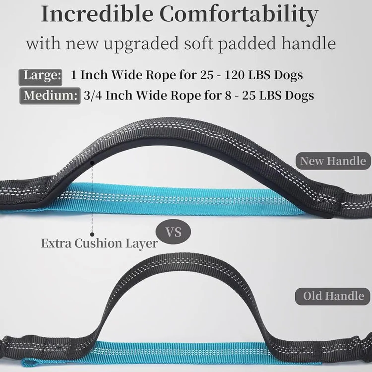 Dog Walking Belt Bag with Adjustable Waist Belt, Hands Free Dog Leash with Zipper Pouch, Reflective Bungee Running Long Extendable Dogs Lead for Large Dogs Retractable Bungee(Lake Blue)