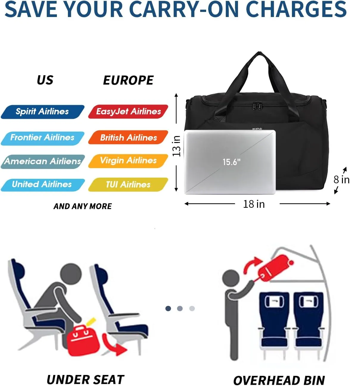 ECOHUB For Spirit Airlines Personal Item Bag 18x14x8 Travel Essentials Travel Duffel Bag Carry on Luggage Gym bag Weekender Overnight Bags Hospital Bags for Women and Men