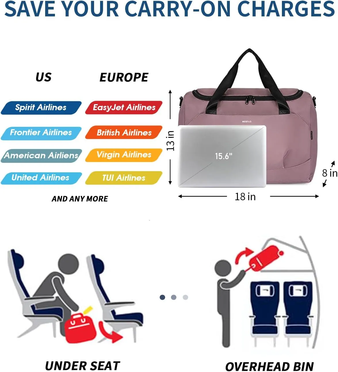 ECOHUB For Spirit Airlines Personal Item Bag 18x14x8 Travel Essentials Travel Duffel Bag Carry on Luggage Gym bag Weekender Overnight Bags Hospital Bags for Women and Men