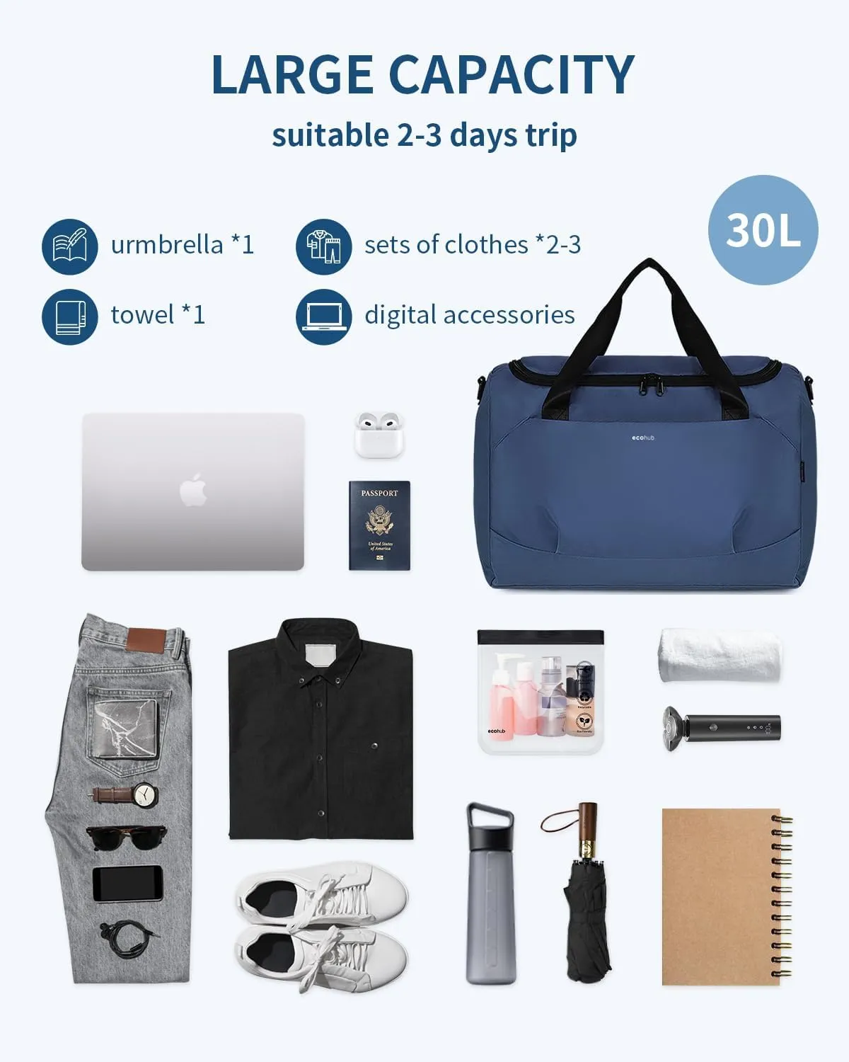 ECOHUB For Spirit Airlines Personal Item Bag 18x14x8 Travel Essentials Travel Duffel Bag Carry on Luggage Gym bag Weekender Overnight Bags Hospital Bags for Women and Men