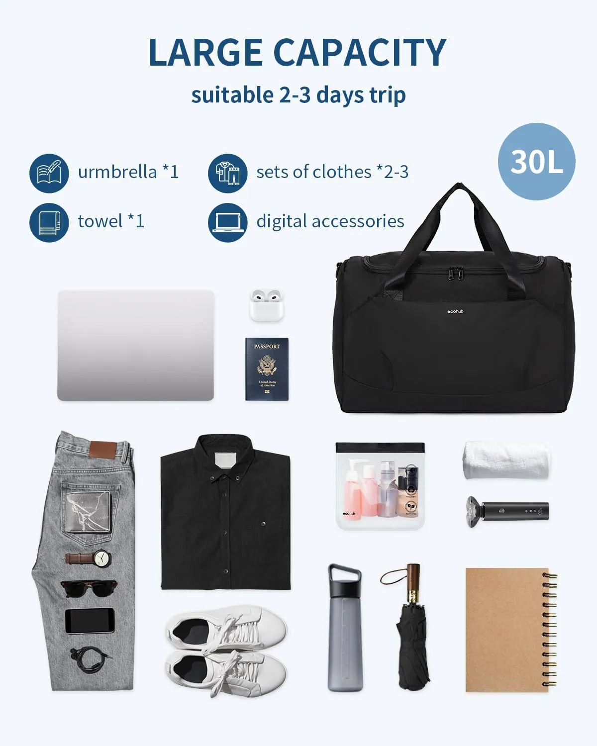 ECOHUB For Spirit Airlines Personal Item Bag 18x14x8 Travel Essentials Travel Duffel Bag Carry on Luggage Gym bag Weekender Overnight Bags Hospital Bags for Women and Men