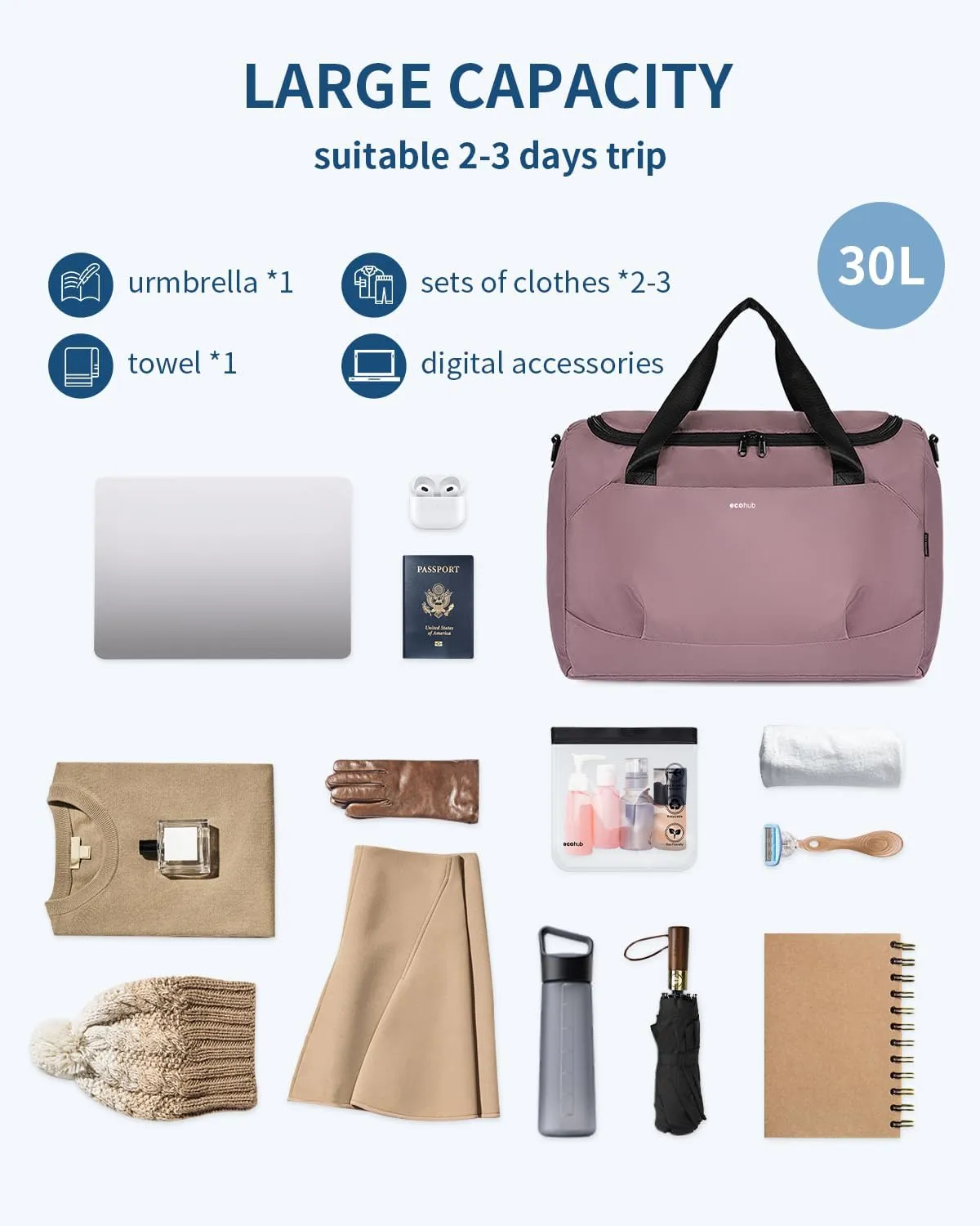 ECOHUB For Spirit Airlines Personal Item Bag 18x14x8 Travel Essentials Travel Duffel Bag Carry on Luggage Gym bag Weekender Overnight Bags Hospital Bags for Women and Men