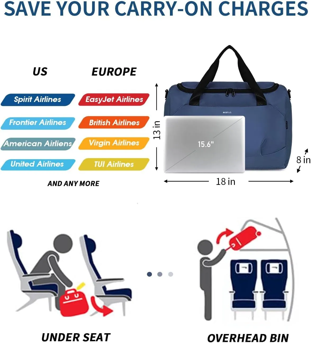 ECOHUB For Spirit Airlines Personal Item Bag 18x14x8 Travel Essentials Travel Duffel Bag Carry on Luggage Gym bag Weekender Overnight Bags Hospital Bags for Women and Men