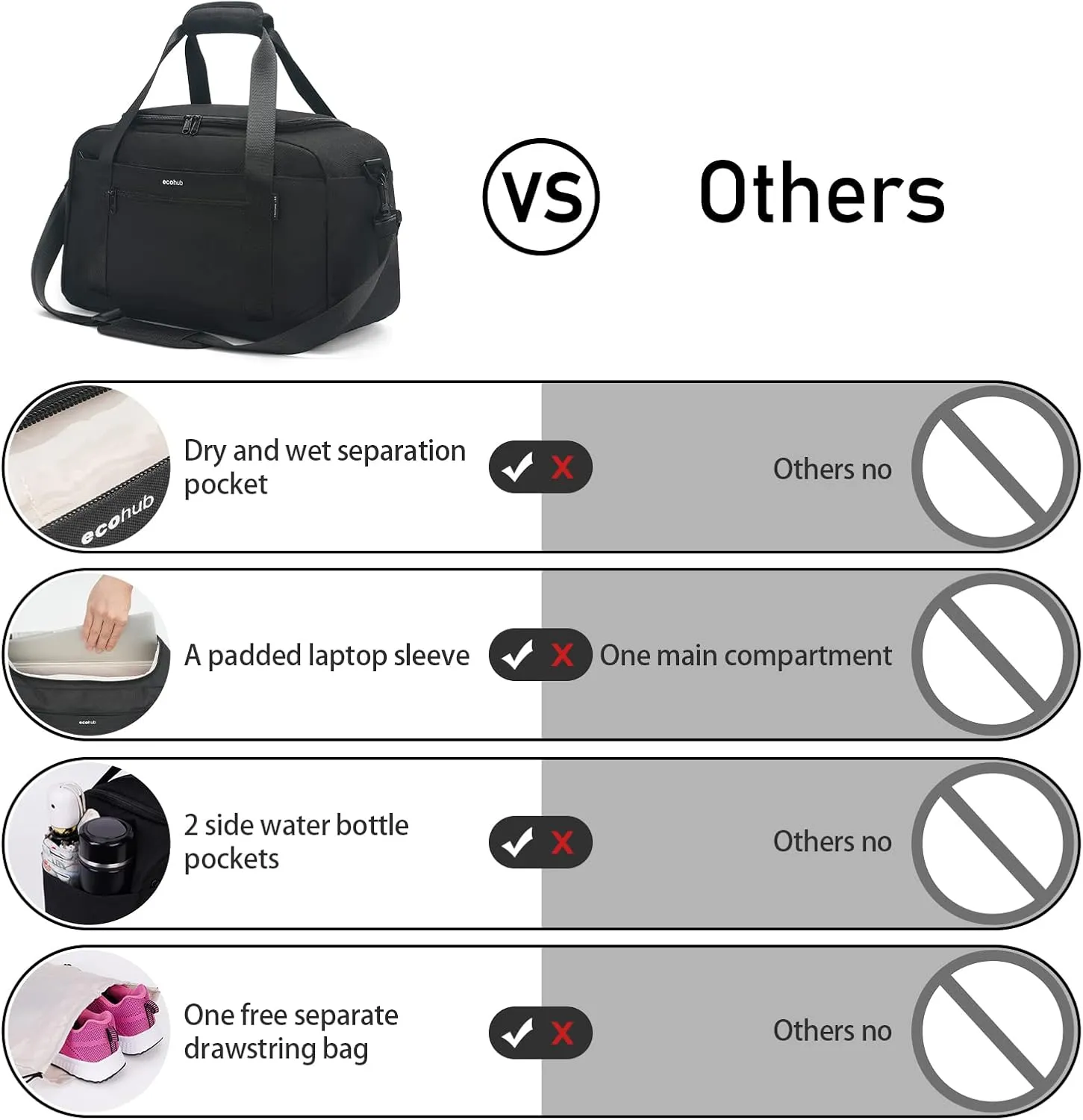 ECOHUB Personal Item Bag 16'' Small Duffel Bag Travel Bag Weekender Bag Gym Bag Tote Duffel bag Overnight Bags Travel Essentials for Women and Men Shoulder Bag Carry On Shoes Bag (Black)