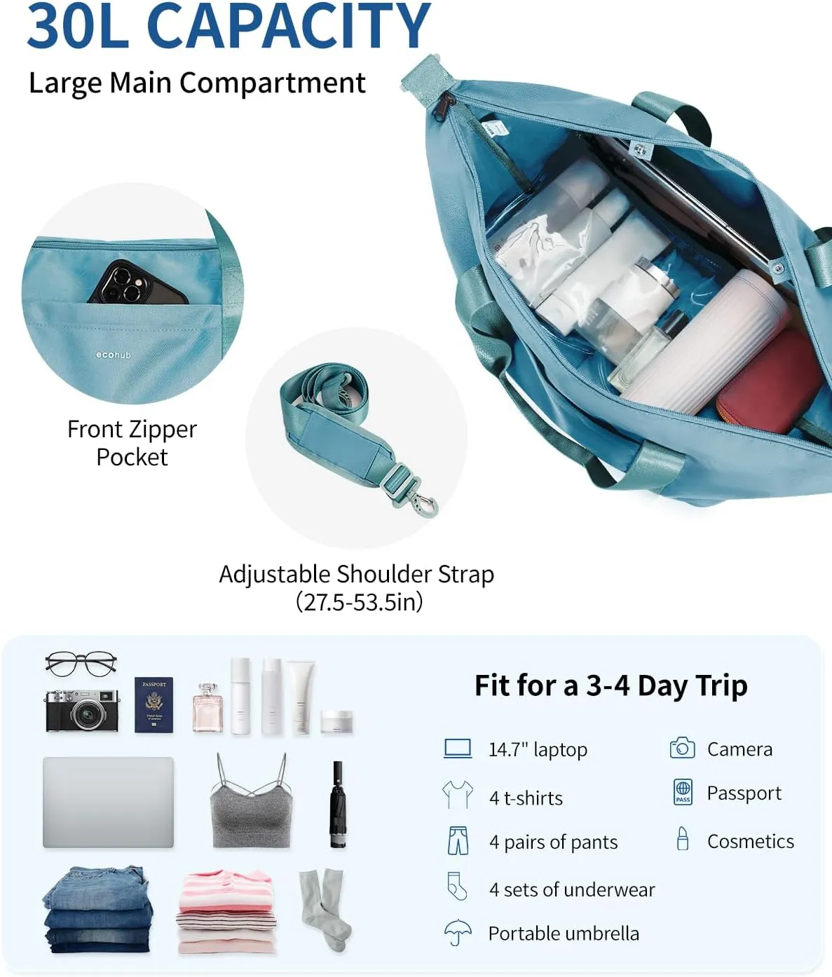 ECOHUB Spirit Airlines Personal Item Bag - 18x14x8 Underseat Carry On with Removable TSA Approved Wet Bag, Travel Duffel for Women, 30L (Blue)