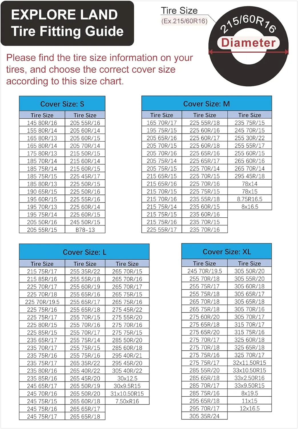 Explore Land Seasonal Tire Cover - Spare Tire Bag with Handle, Heavy Duty Winter Wheel Storage Tote Against Dust and Scratches, 4 Pack (Fits Diameters 23''-25.75'', Black)