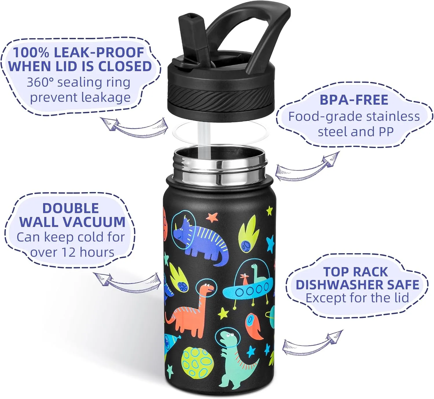 Fanhaw 14 Oz Kids Insulated Water Bottle with Straw - Stainless Steel Double Wall Vacuum Cup, Leakproof, BPA Free, Suitable for Boys and Girls(Black - Space Dinasour)