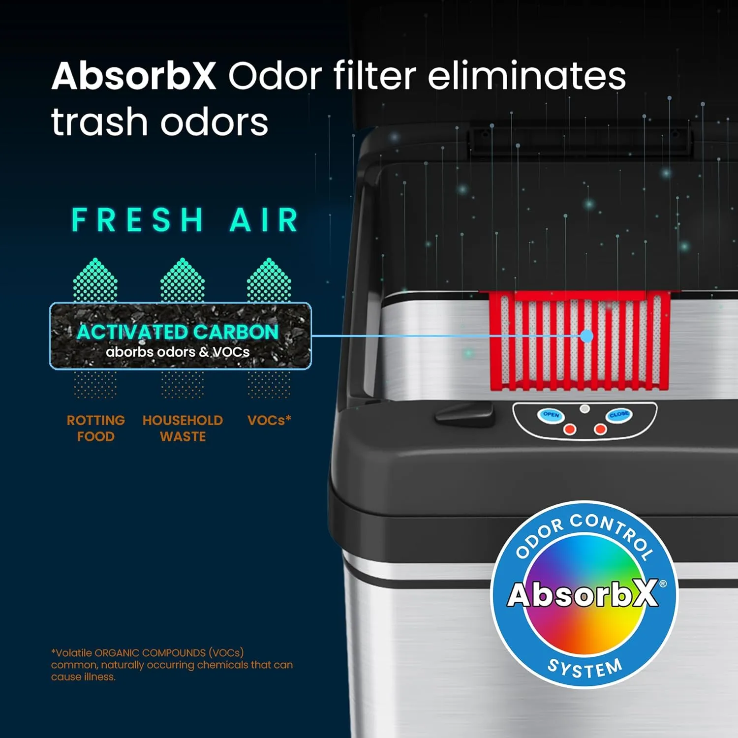 iTouchless 8 Gallon Dog-Proof Sensor Kitchen Trash Can with Lid and Odor Filter, Stainless Steel 30 Liter Automatic Recycling Bin Prevents Pets Getting in Trashcan, Home, Office, Bedroom, Bathroom