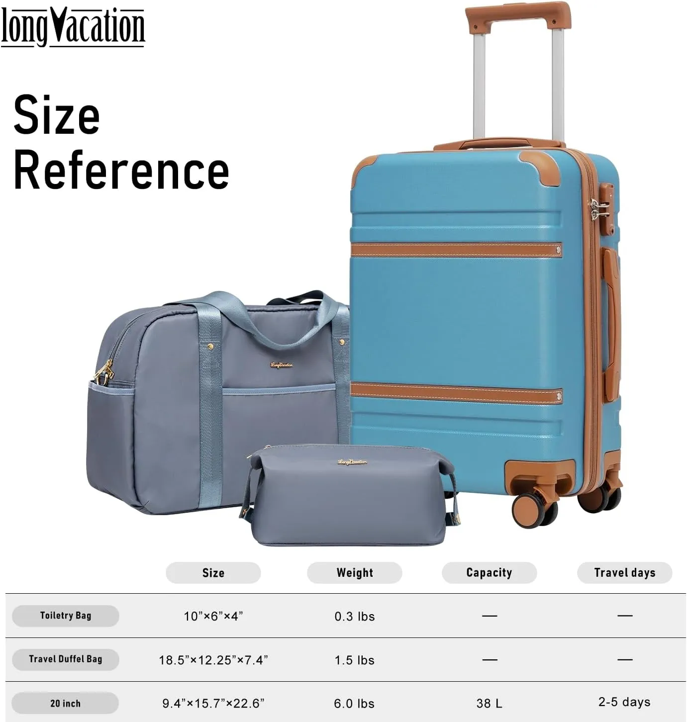 LONG VACATION Luggage Set 3 Piece Luggage ABS Carry on Suitcase Hardside Luggage with TSA Lock Spinner Wheels Travel Bag(Blue, 20 INCH)