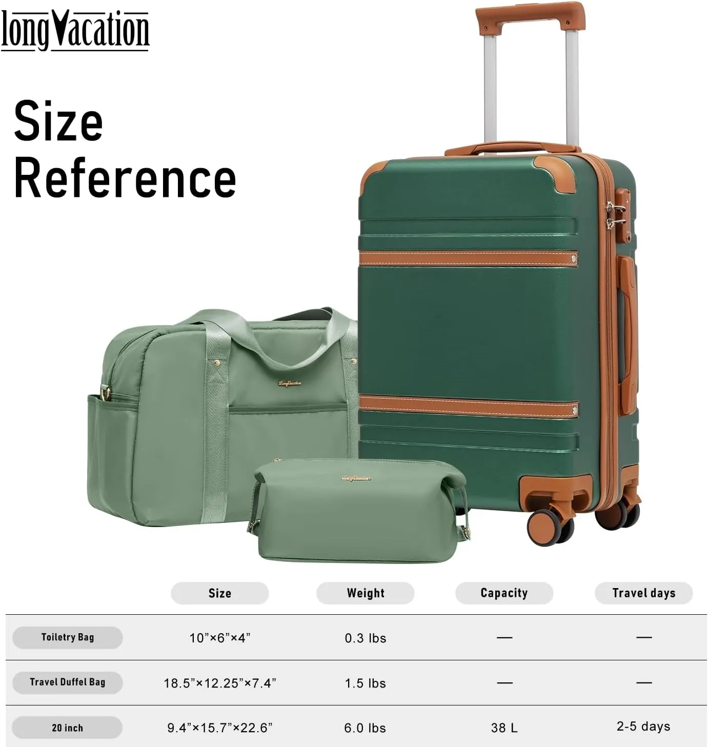 LONG VACATION Luggage Set 3 Piece Luggage ABS Carry on Suitcase Hardside Luggage with TSA Lock Spinner Wheels Travel Bag(Green Brown, 20 INCH)