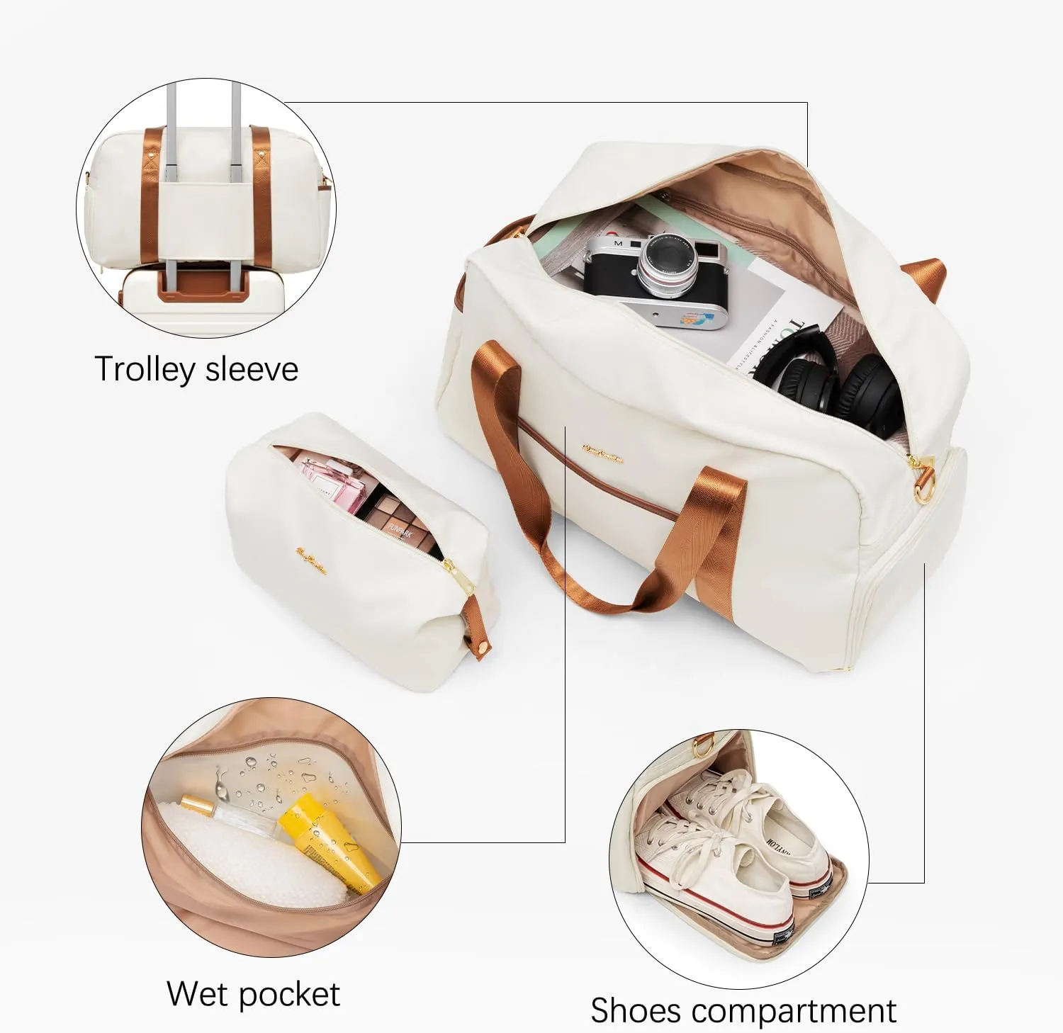 LONG VACATION Luggage Set 3 Piece Luggage ABS Carry on Suitcase Hardside Luggage with TSA Lock Spinner Wheels Travel Bag(White Brown, 20 INCH)