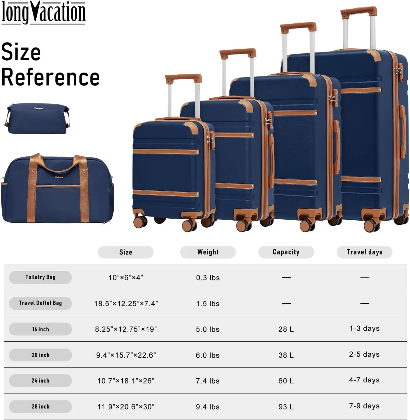 LONG VACATION Luggage Set 4 Piece Luggage ABS Carry on Suitcase with TSA Lock Spinner Wheels Travel Bag(Navy Brown, 6 piece set)