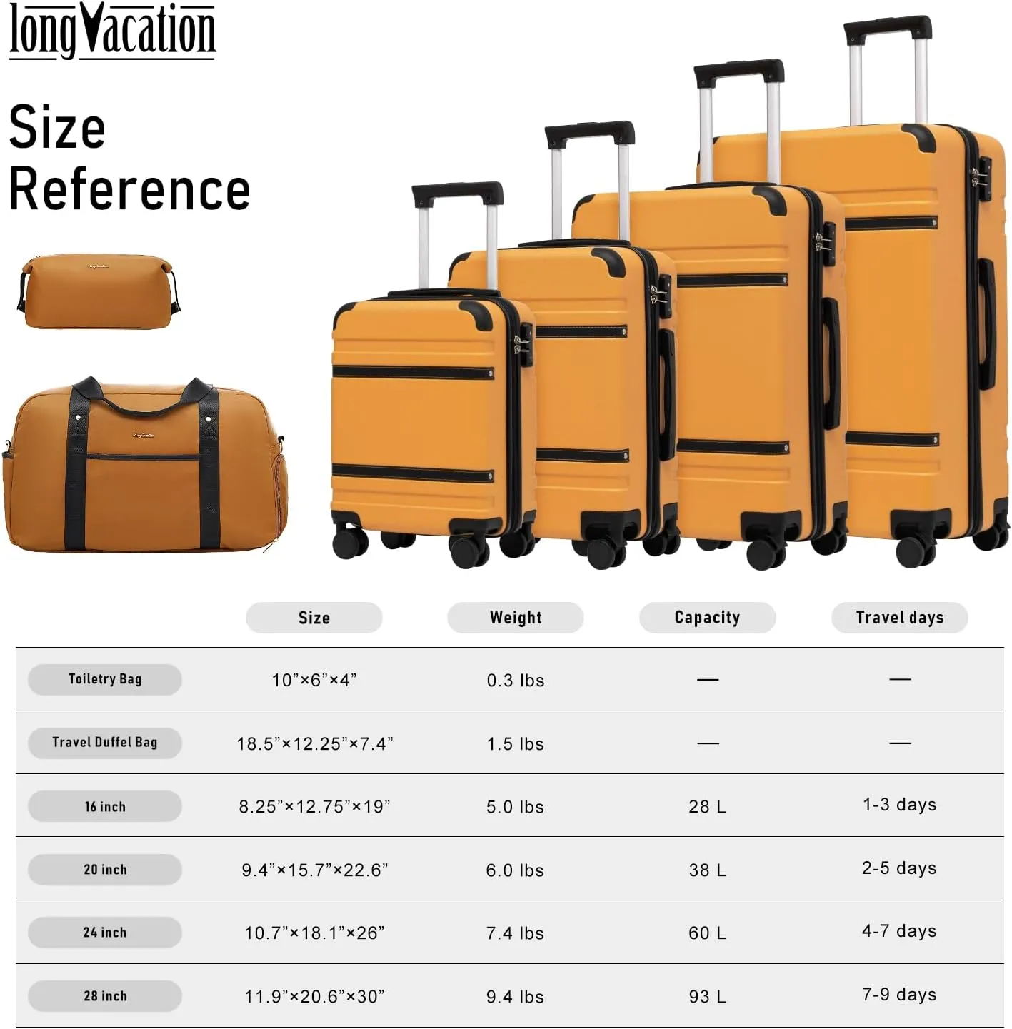 LONG VACATION Luggage Set 4 Piece Luggage ABS Carry on Suitcase with TSA Lock Spinner Wheels Travel Bag(Orange, 6 piece set)