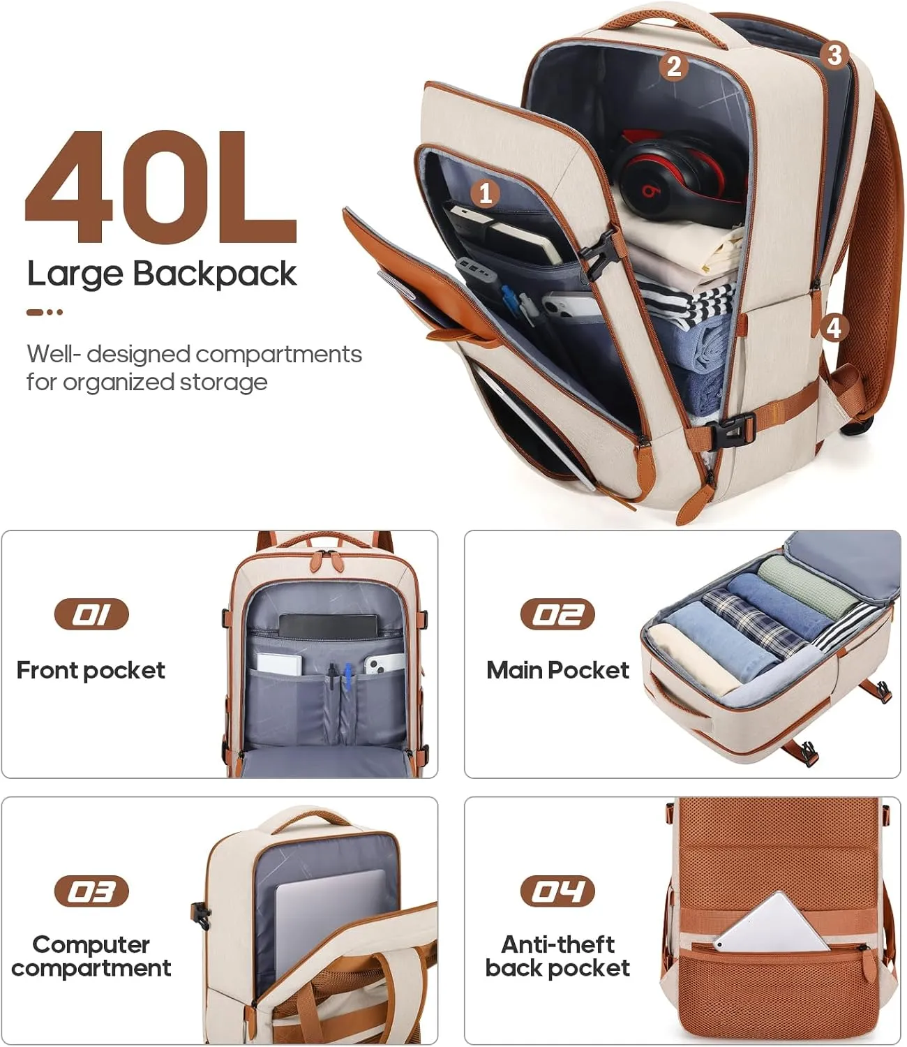 Luggage Sets 3 Piece, Carry On Luggage 20 Inch With Spinner Wheels,PC Hardside Suitcase Set with TSA Lock,Durable Carry On Suitcase With Travel Backpack for Men (Beige, 3 piece set (20inch))