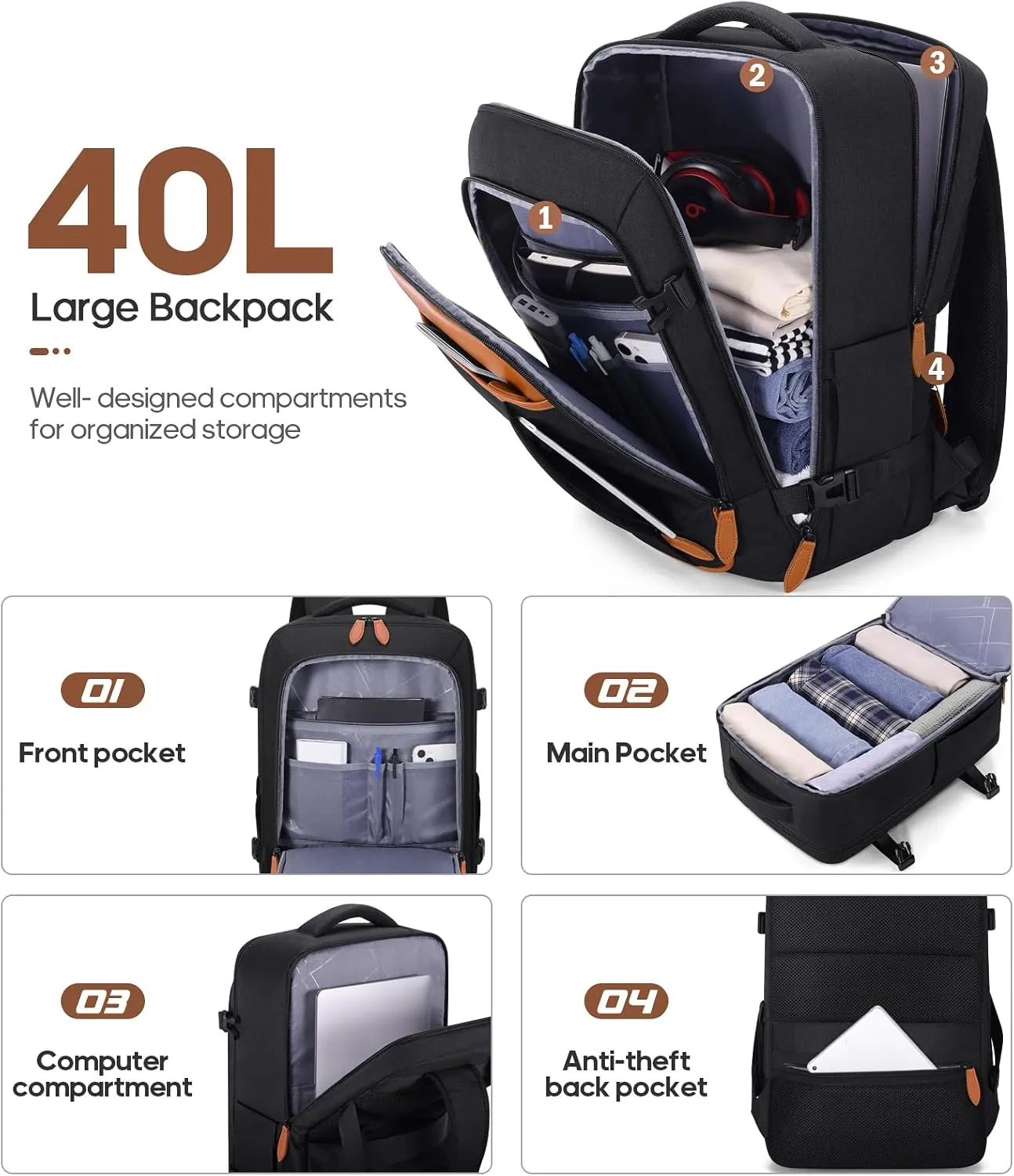 Luggage Sets 3 Piece, Carry On Luggage 20 Inch With Spinner Wheels,PC Hardside Suitcase Set with TSA Lock,Durable Carry On Suitcase With Travel Backpack for Men (Black, 3 piece set (20inch))