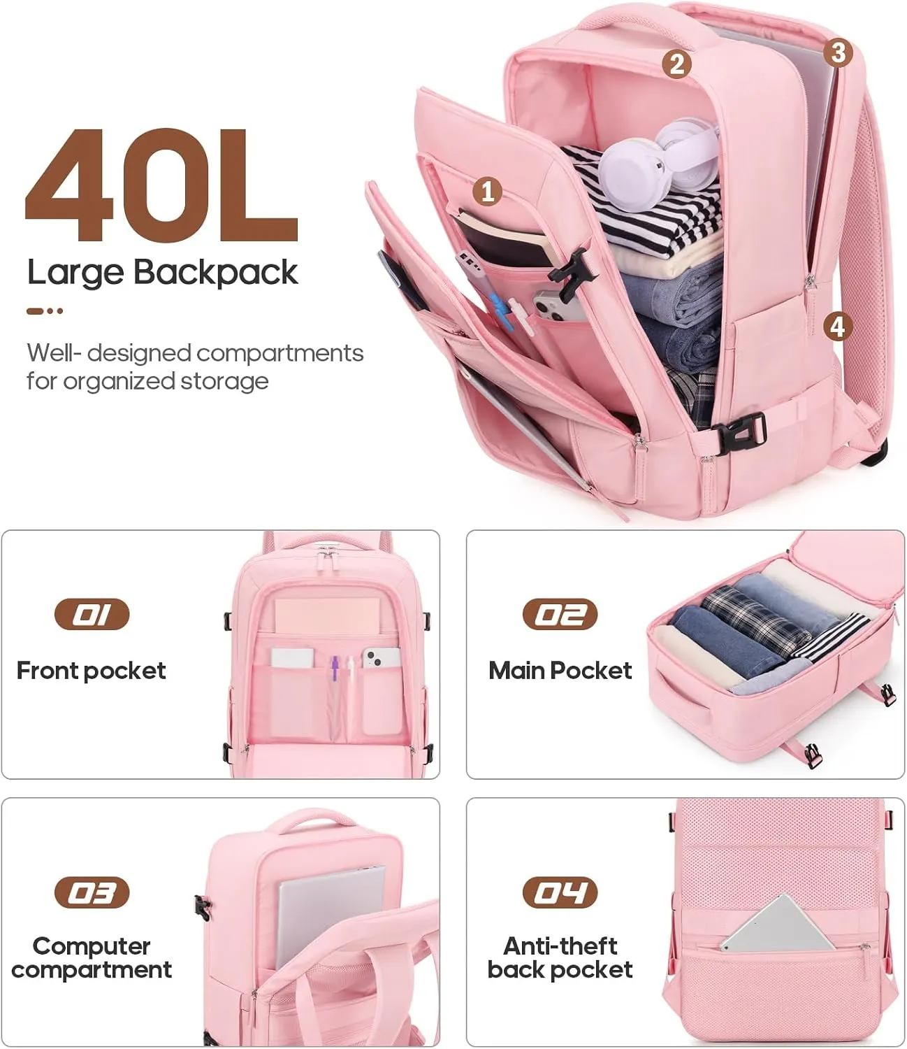 Luggage Sets 3 Piece, Carry On Luggage 20 Inch With Spinner Wheels,PC Hardside Suitcase Set with TSA Lock,Durable Carry On Suitcase With Travel Backpack for Men (Pink, 3 piece set (20inch))