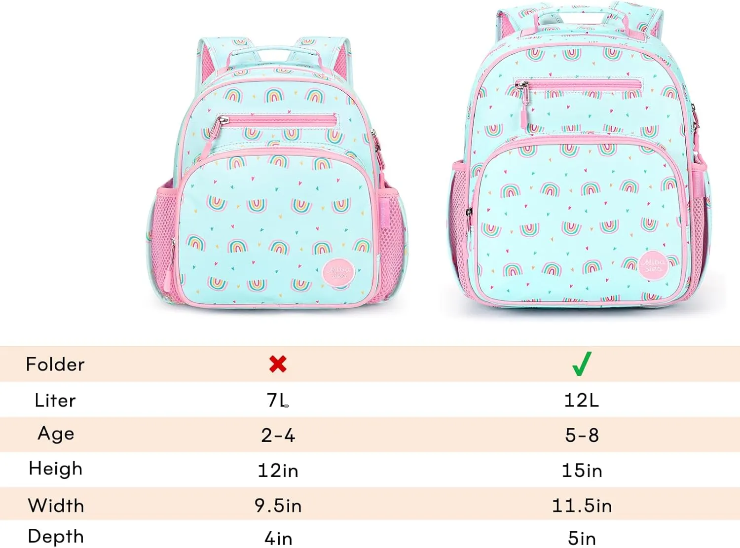 mibasies Toddler Backpack for Girls 2-4: Preschool Kindergarten Backpack - Cute Kids Backpacks for Girls - Rainbow Mint green