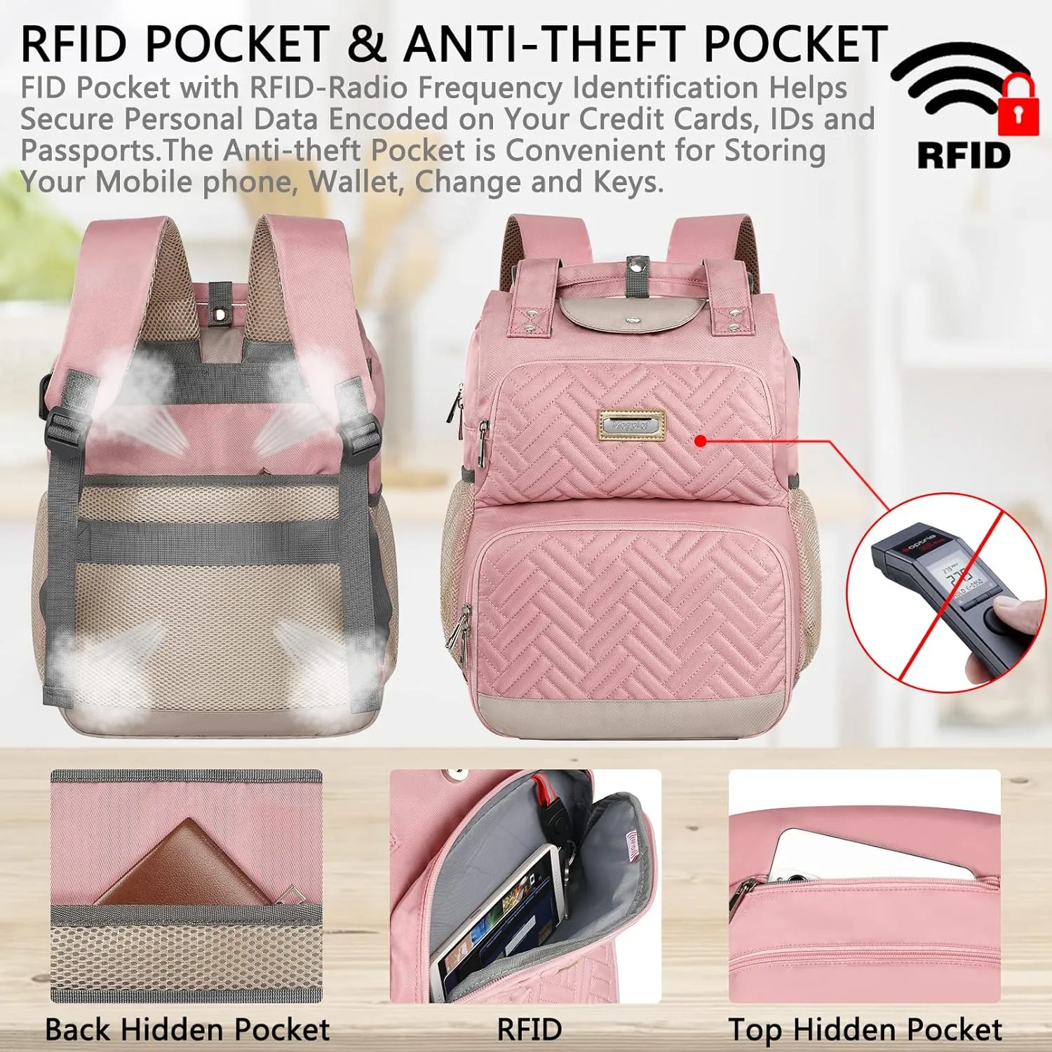 Mogplof Lunch backpack for women, Insulated Cooler Backpacks Lunch Box with RFID Pocket, Water-resistant BackPack with USB Port, 15.6 inch Laptop College for Nurse Work Travel, Pink