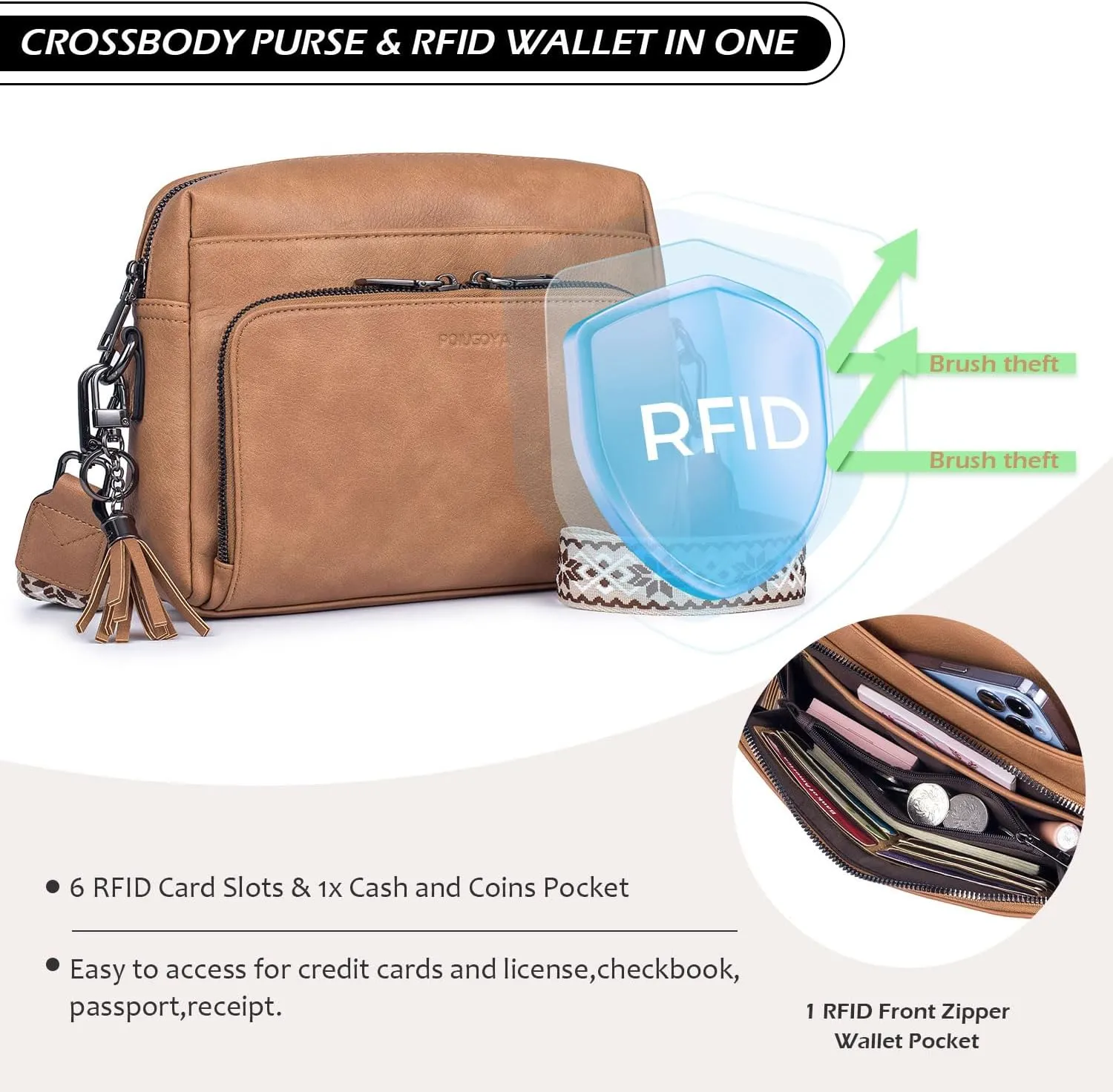 POIUGOYA Crossbody Purses for Women Trendy,Vegan Leather Medium Crossbody Bag,Women's Crossbody Travel Purse Built in Wallet