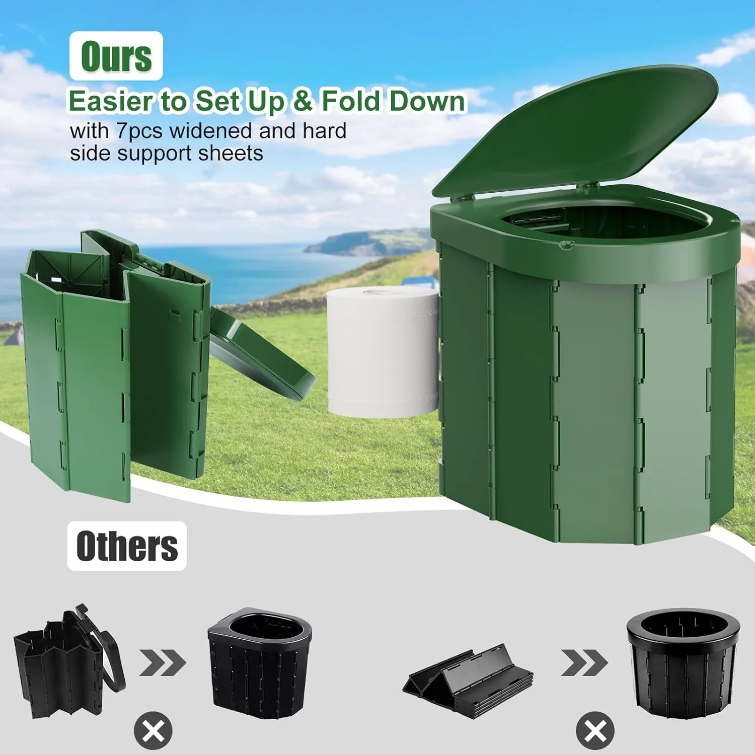 Portable Camping Toilet, Folding Toilet for Adults with Lid and Retractable Toilet Paper Holder, Waterproof Porta Potty with Carry Bag and Disposible Liners for Hiking, RV Travel, Road Trips, Green