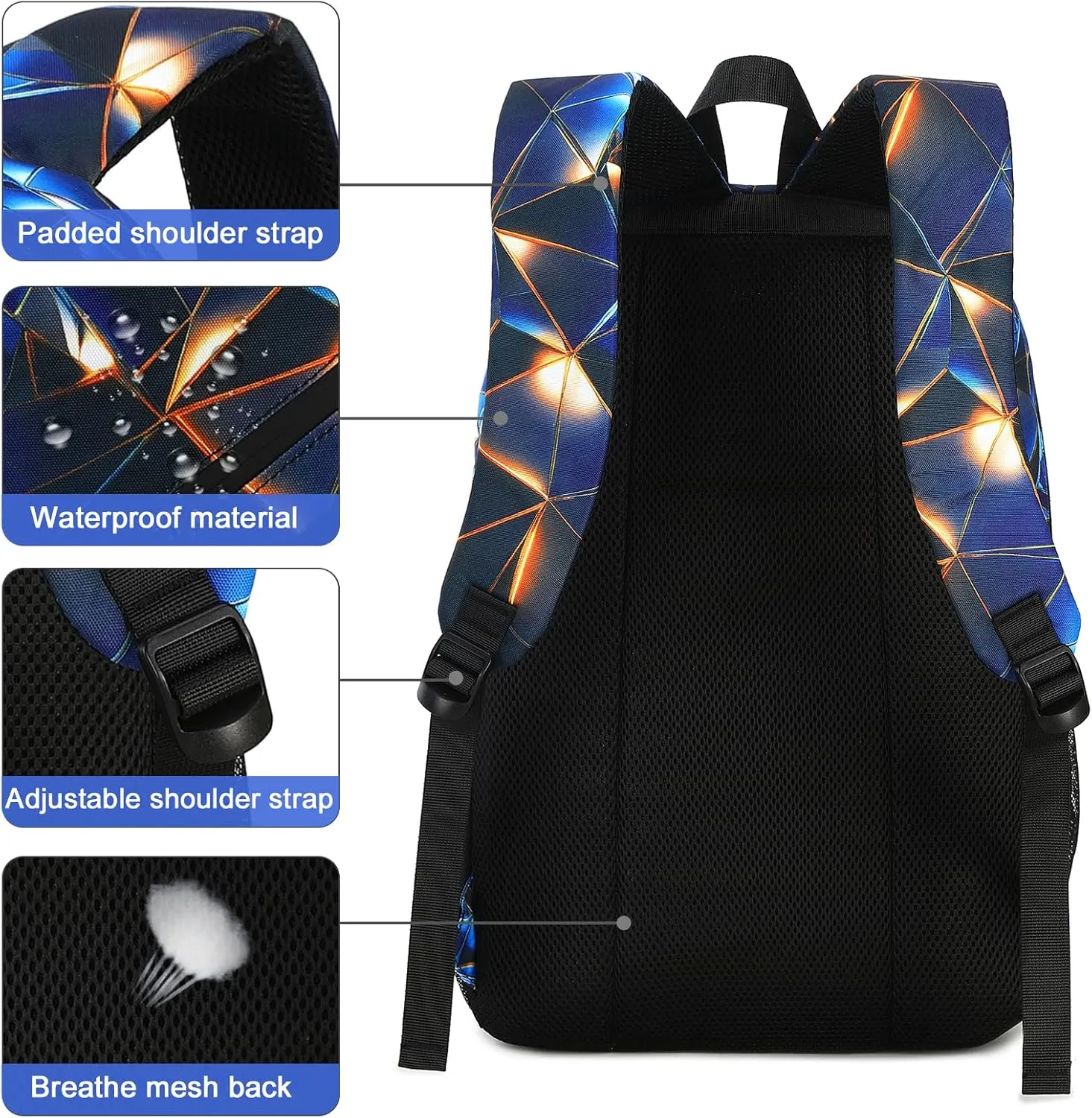School Backpack for Boys Kids 3Pcs Teens Bookbag Elementary Backpacks Set with Lunch Box and Pencil Case