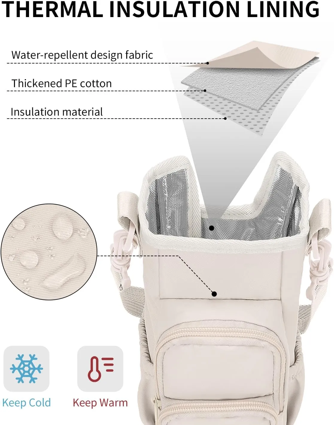 sportsnew Gifts for Mom Water Bottle Carrier Bag for Stanley Brumate era 40 oz Tumbler with Phone Pocket Personalized Initial Water Bottle Holder with Strap & Straw Toppers Stanley Cup Accessories