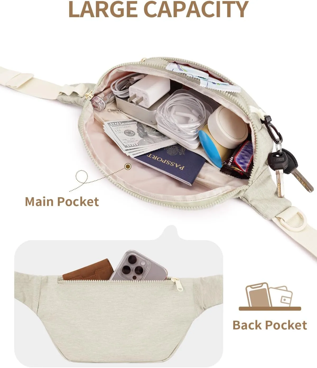 sportsnew Large Fanny Packs for Women, Waist Pack Fashion Crossbody Belt Bags for Walking Running Hiking Travel Bag Beige patent pending