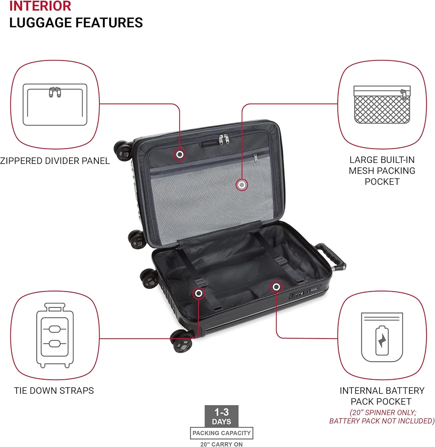 SwissGear 7910 Hardside Expandable Luggage with Spinner Wheels, TSA Lock and USB, Black, Carry-On 20-Inch