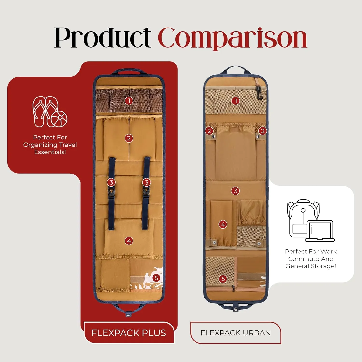 Unisex Foldable Vertical Backpack Organizer Insert for Tote Bag, Carry On, Picnic, Camping - With Pockets & Handle