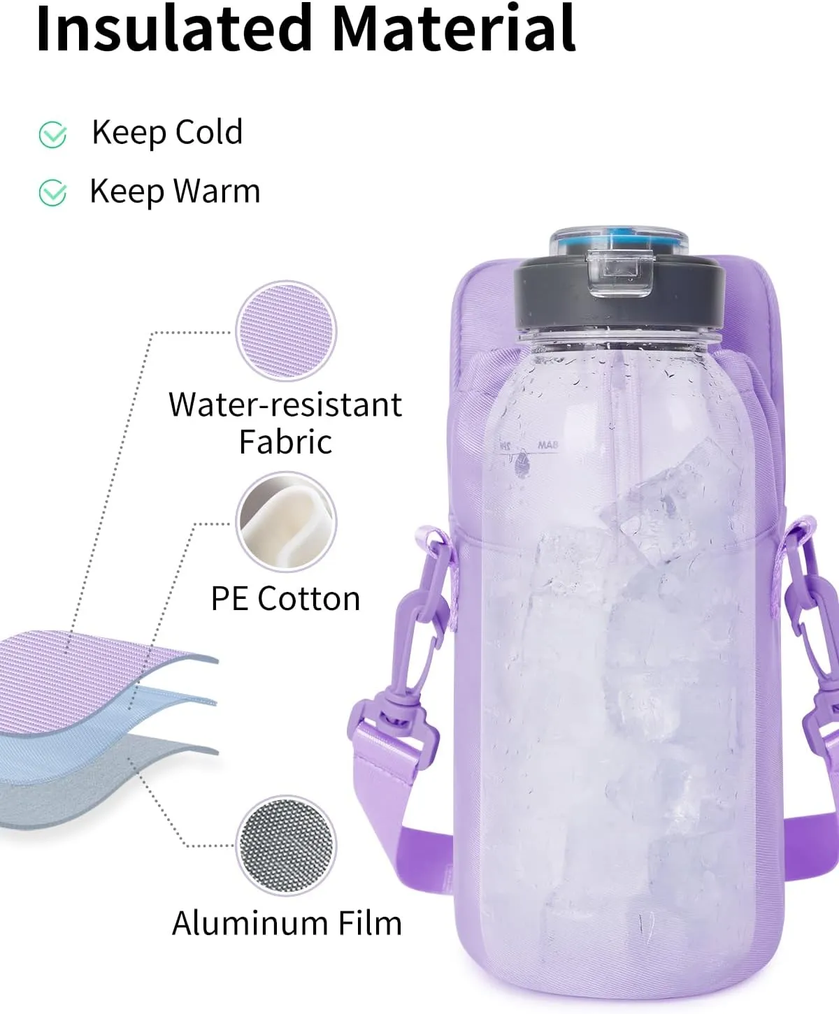 Wandering Nature Water Bottle Holder with Strap 32oz Insulated Water Bottle Carrier Sling Bag with Phone Pocket Water Bottle Pouch for Hiking Walking(Patent Pending)…