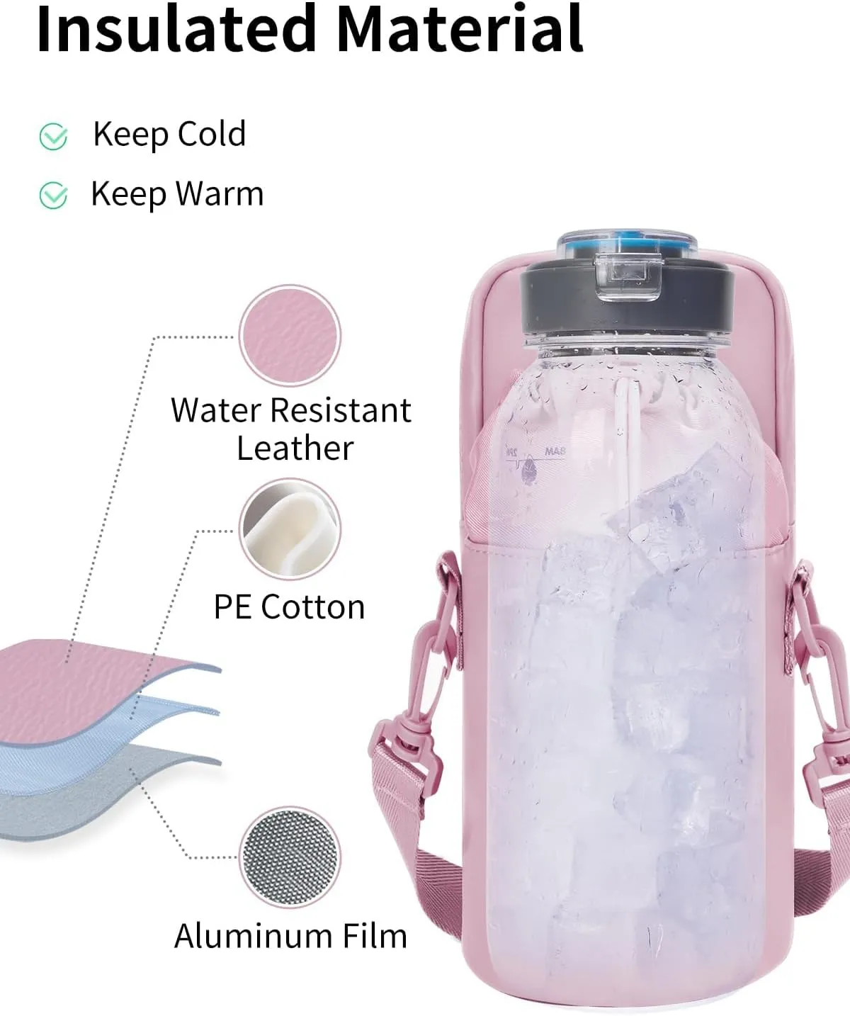 Wandering Nature Water Bottle Holder with Strap 32oz Insulated Water Bottle Carrier Sling Bag with Phone Pocket Water Bottle Pouch for Hiking Walking(Patent Pending)…
