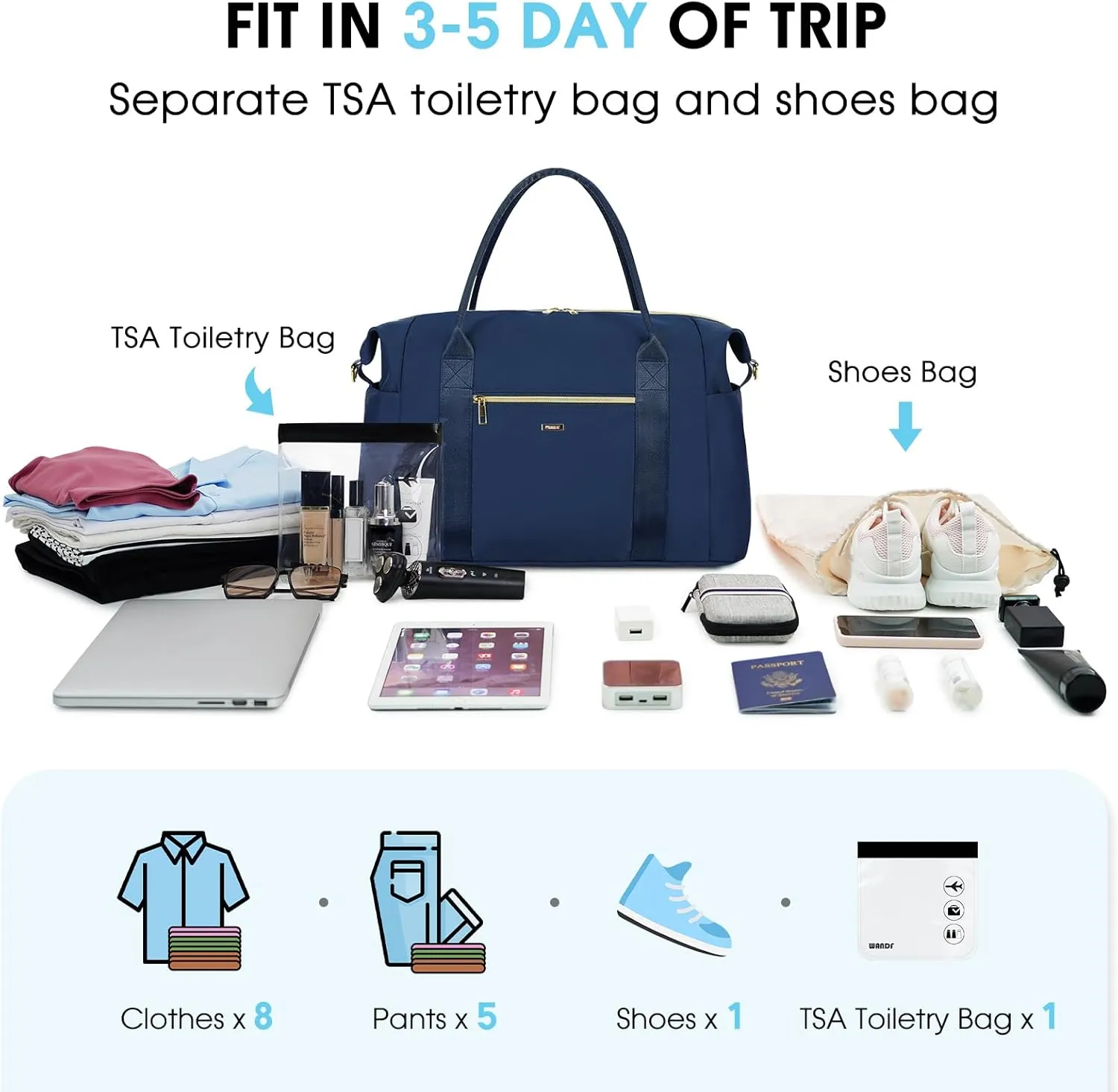 WANDF For Spirit Airlines Personal Item Bag 18x14x8 Travel Duffel Bag with TSA Approved Quart Size Bag & Shoe Bags Weekender Overnight Carry-on Luggage for Women (Navy Blue）